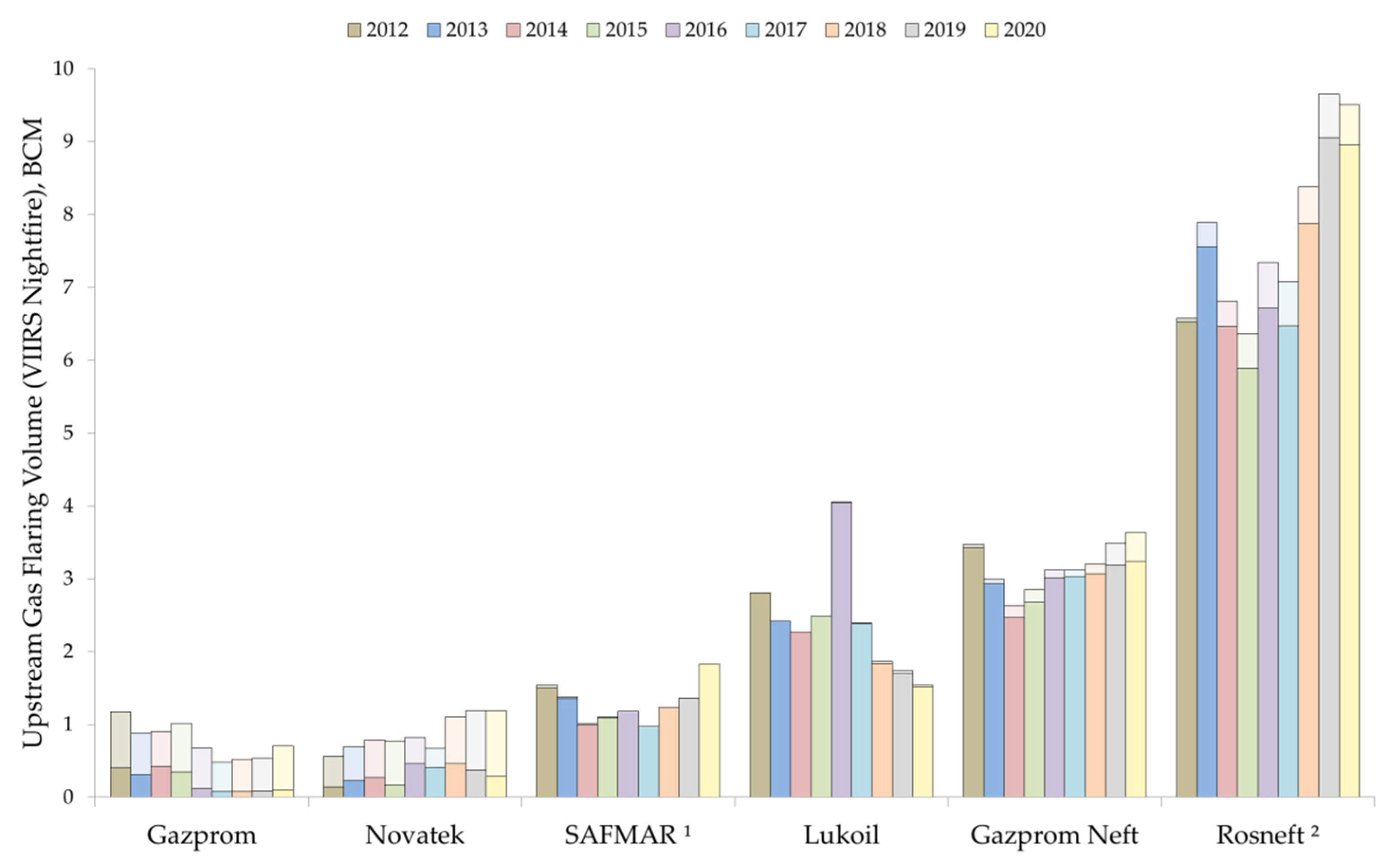 Remotesensing 13 03078 g006