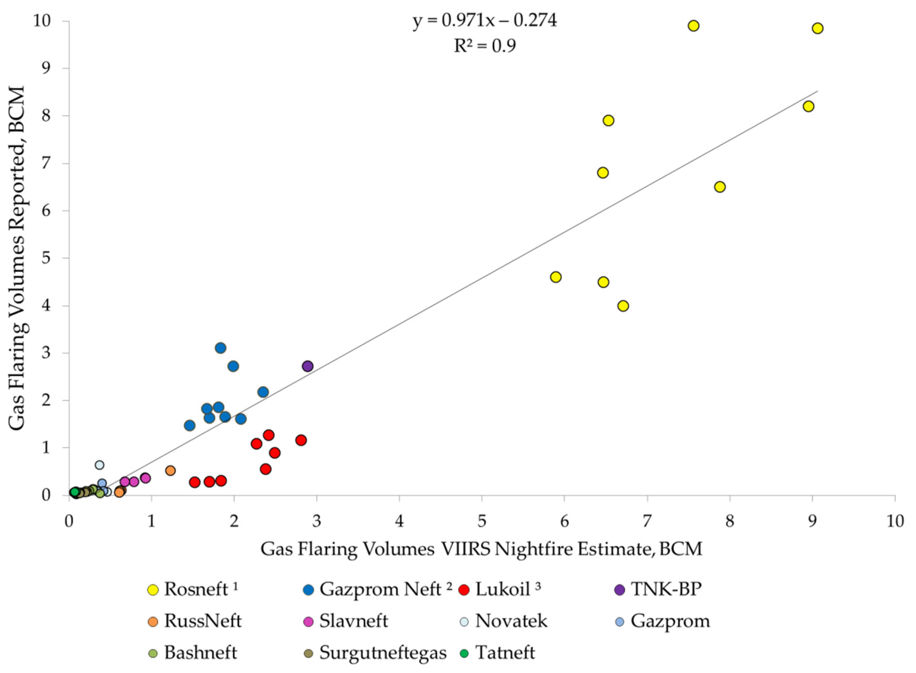 Remotesensing 13 03078 g008