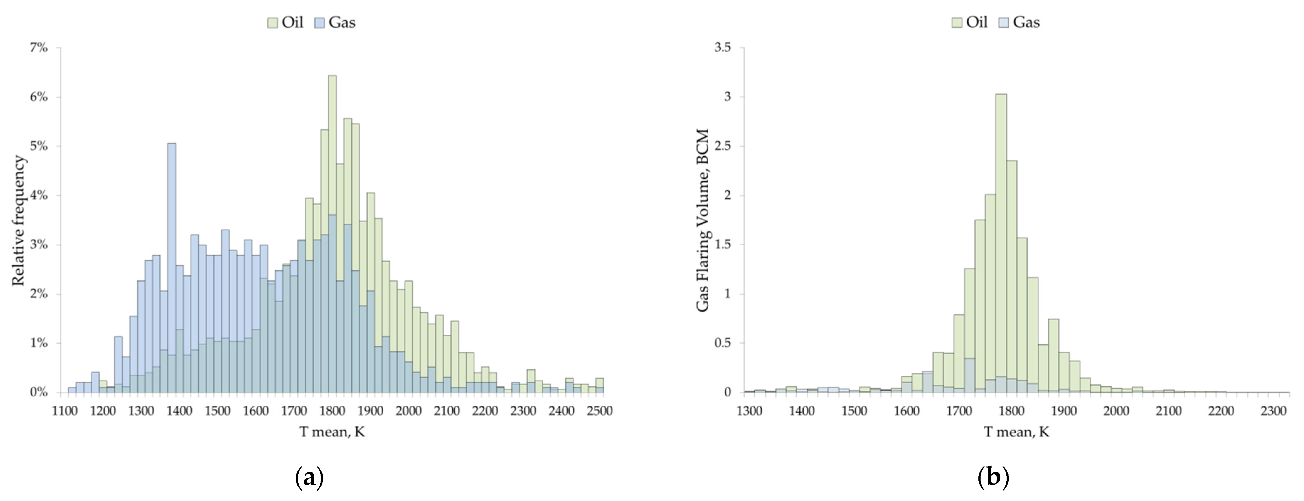 Remotesensing 13 03078 g011