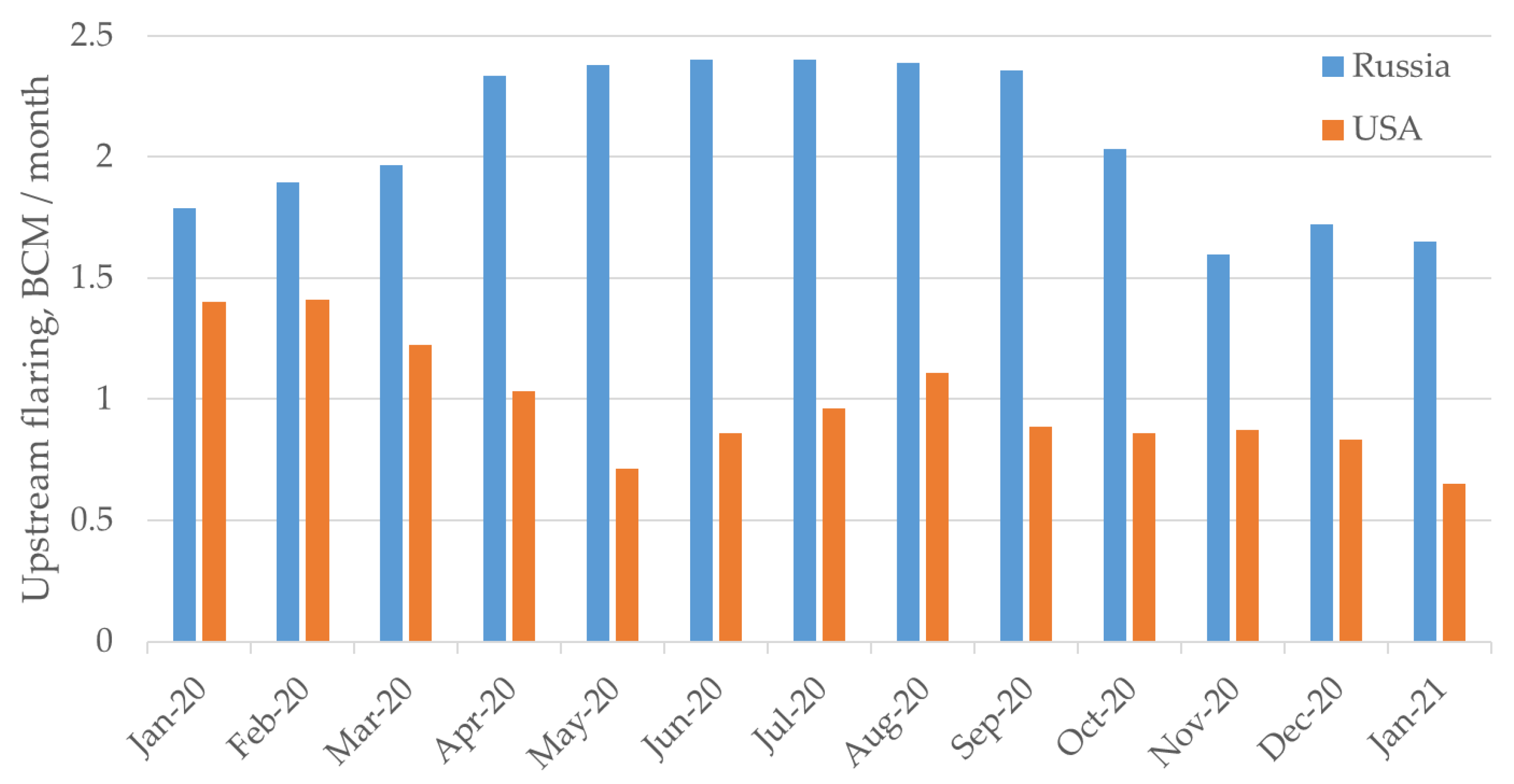 Remotesensing 13 03078 g013