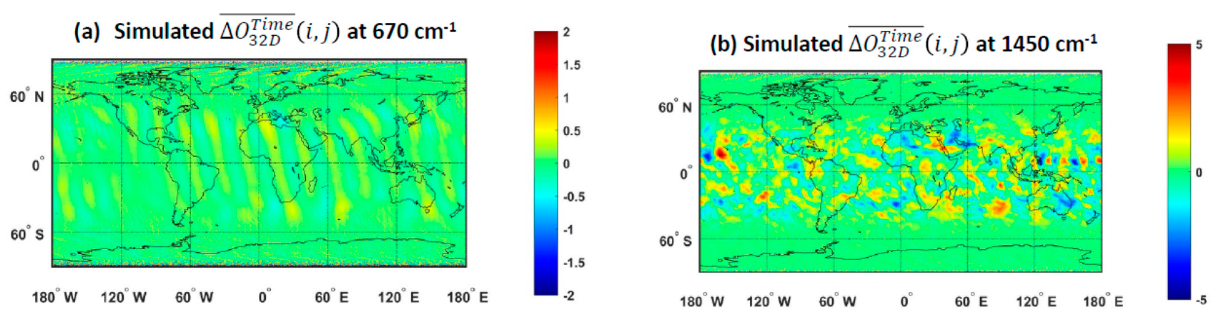 Remotesensing 13 03079 g005