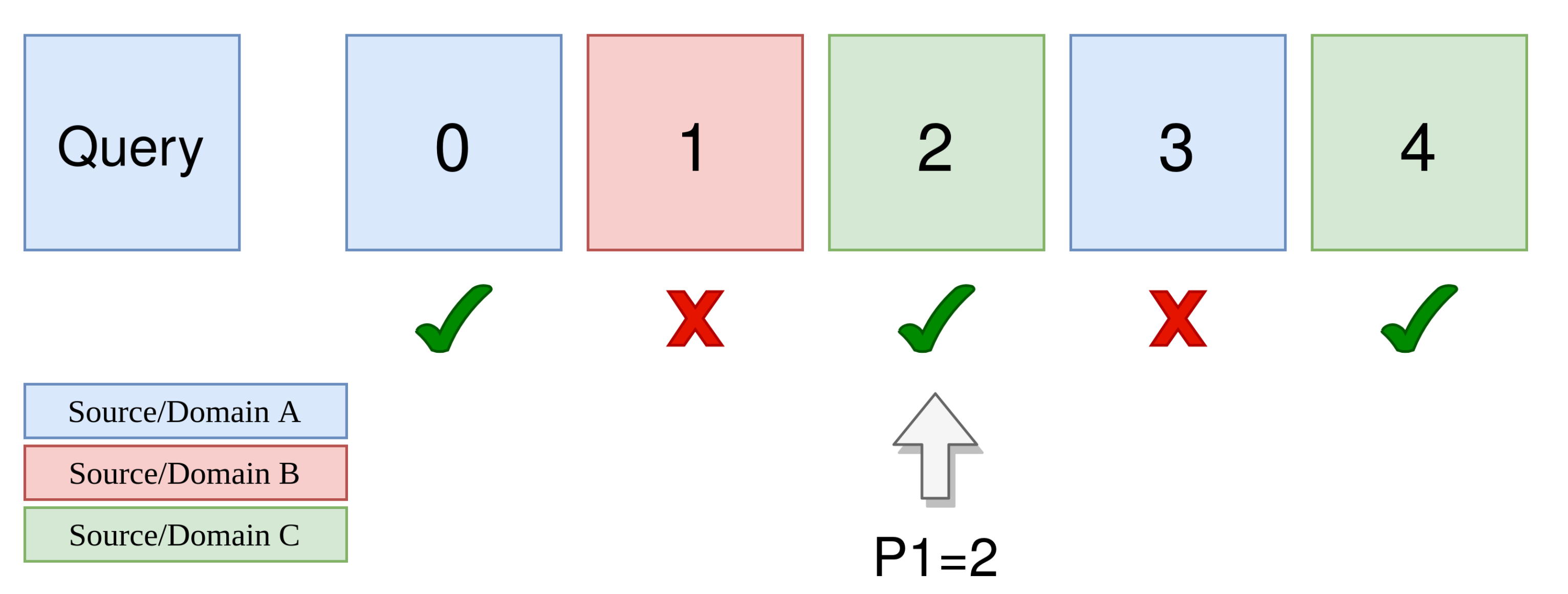 Remotesensing 13 03080 g003