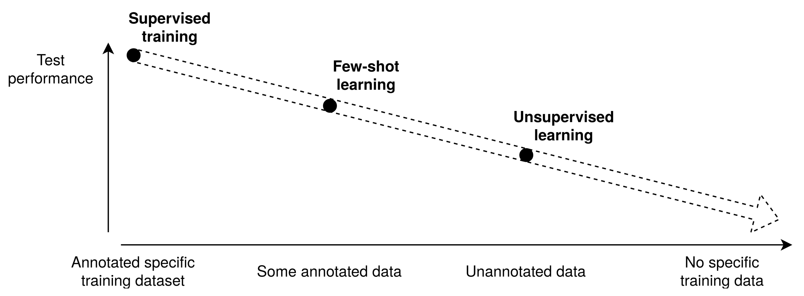 Remotesensing 13 03080 g006