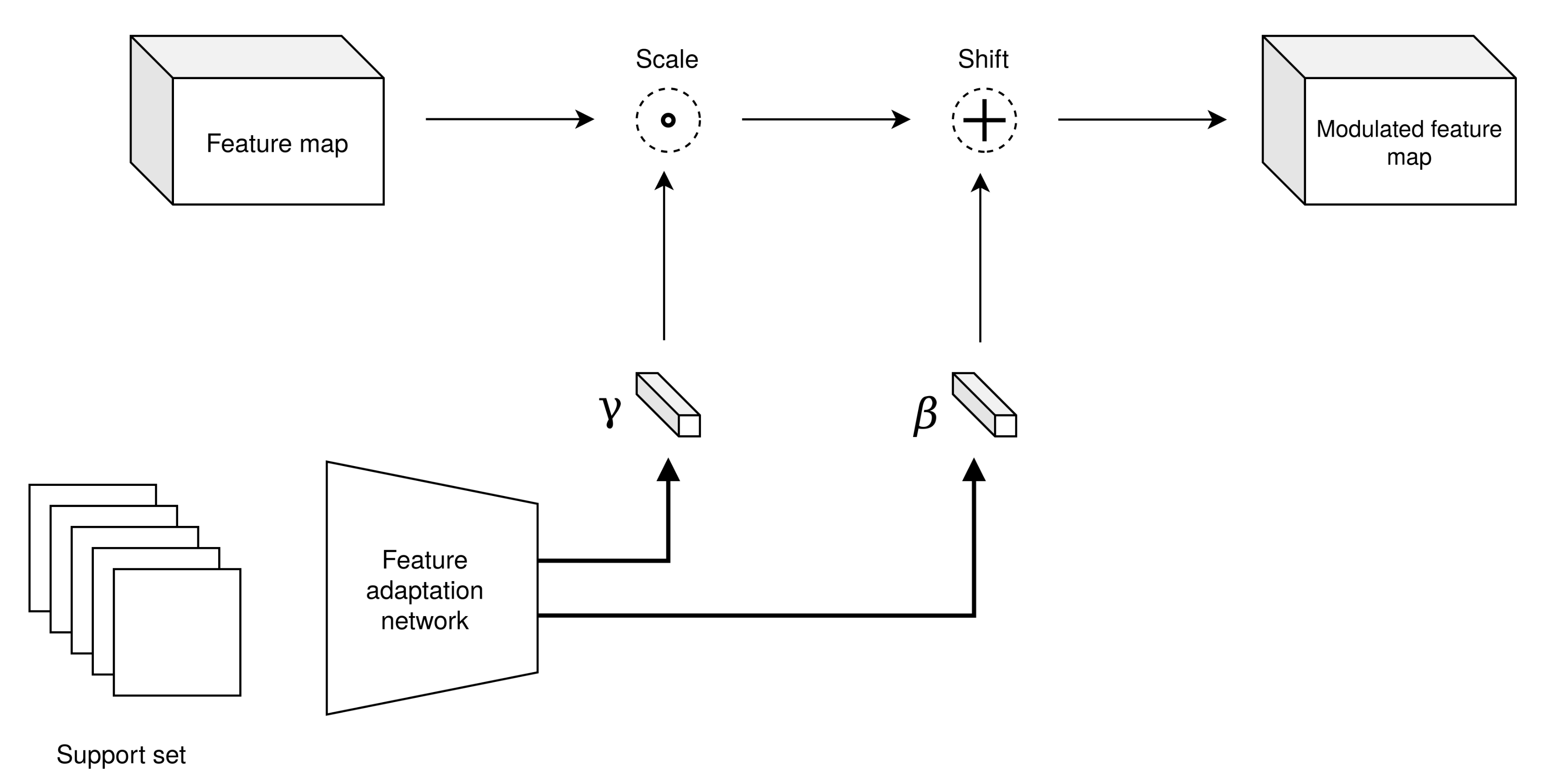 Remotesensing 13 03080 g007