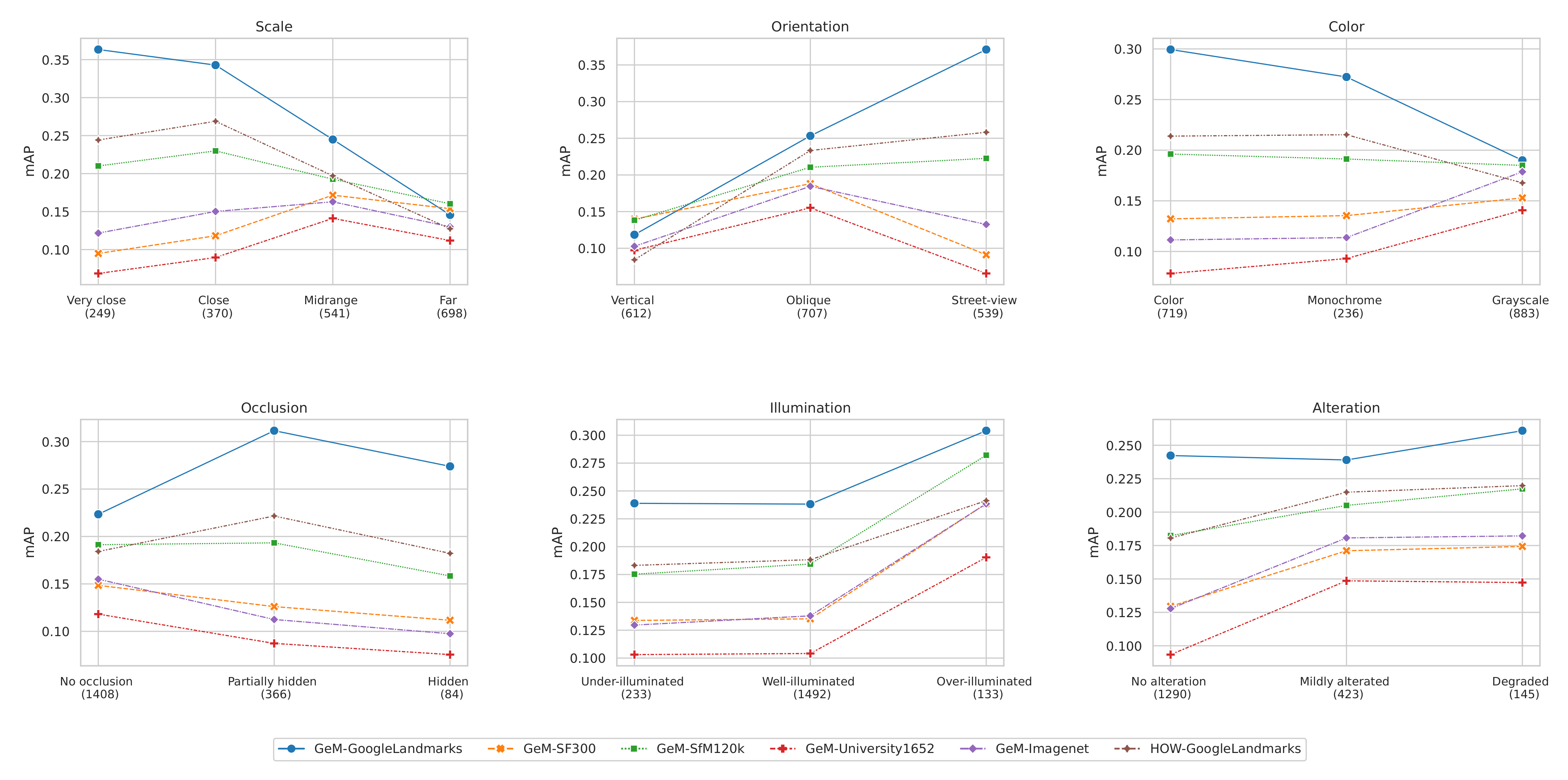 Remotesensing 13 03080 g008