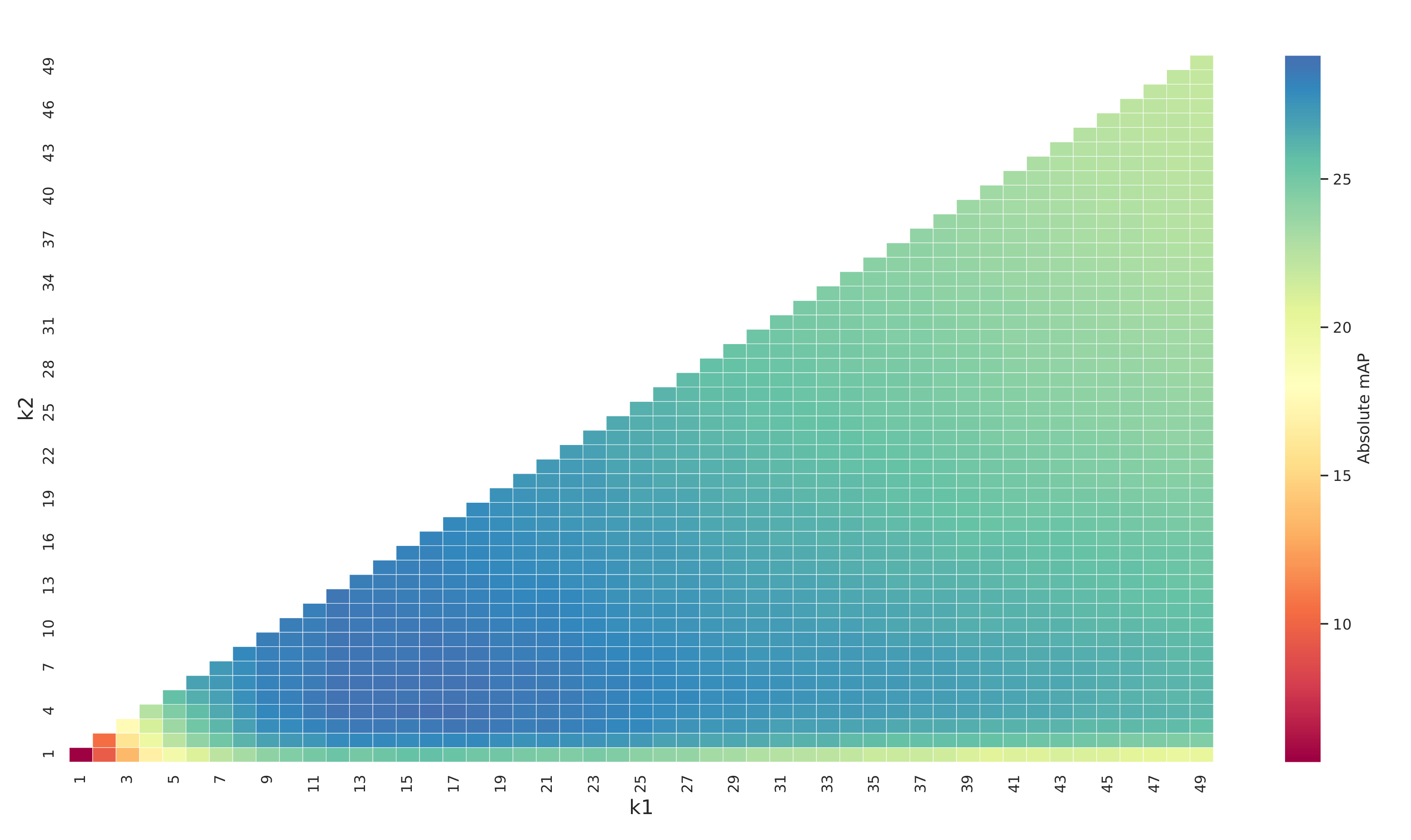 Remotesensing 13 03080 g009