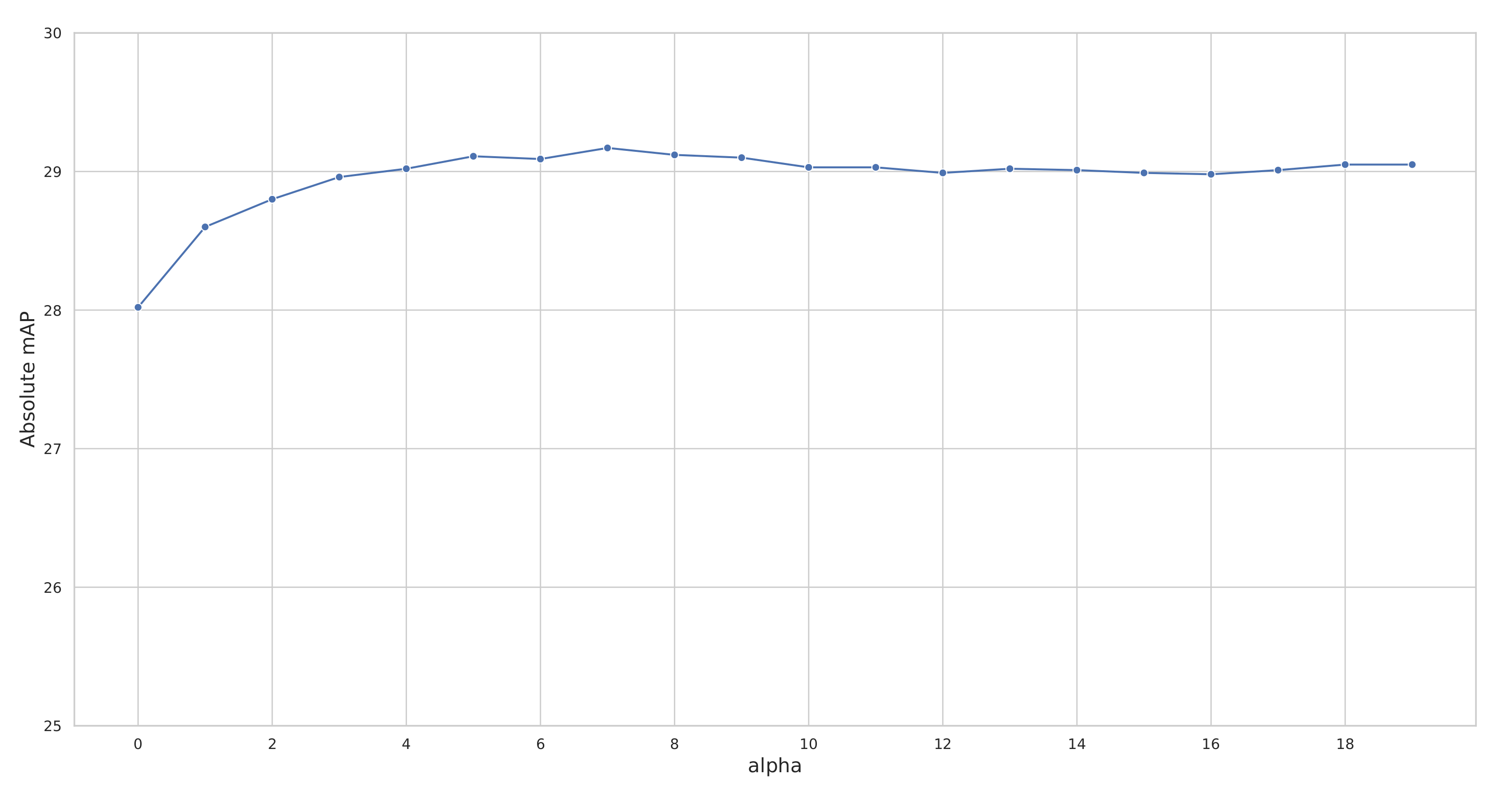 Remotesensing 13 03080 g010