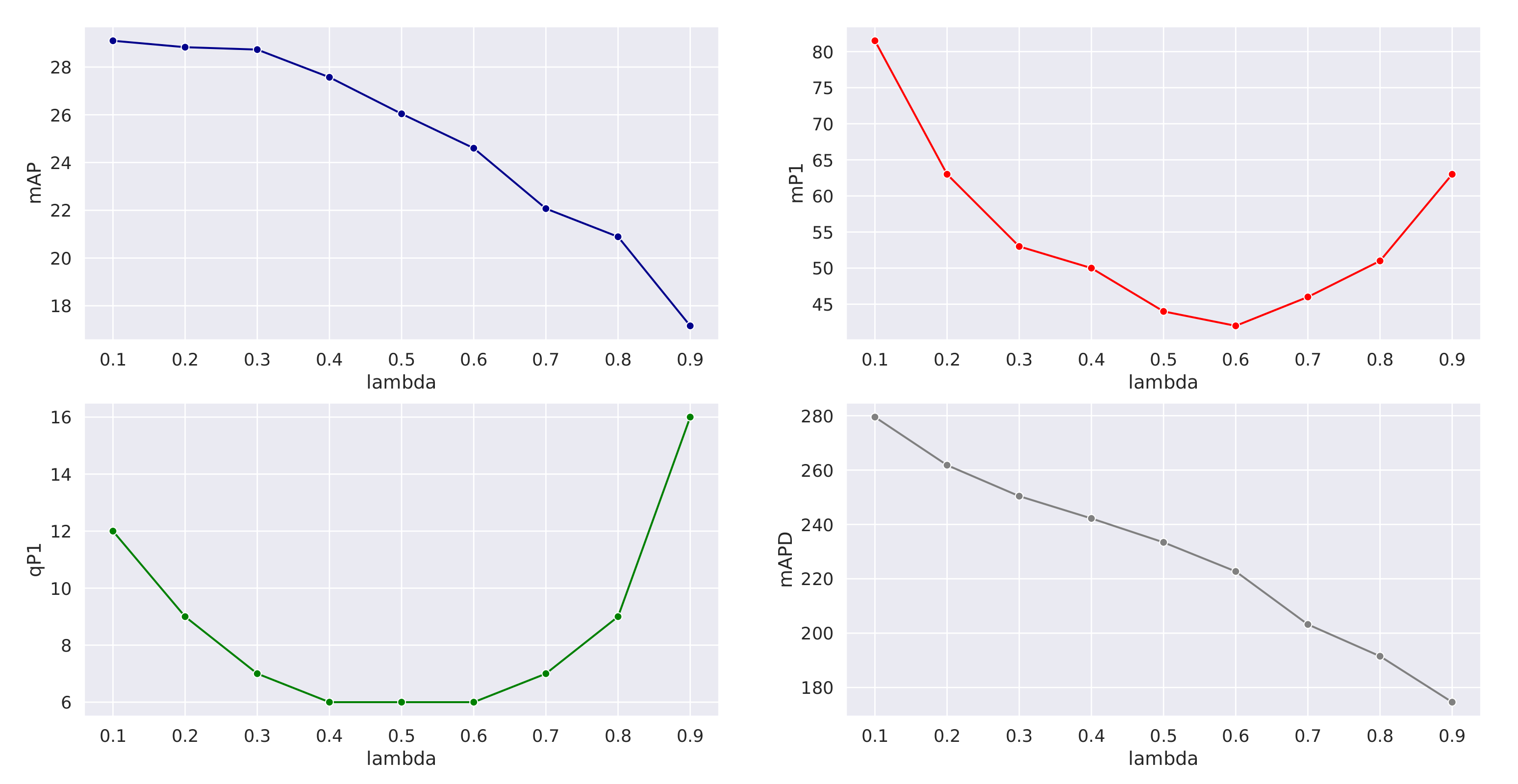 Remotesensing 13 03080 g011