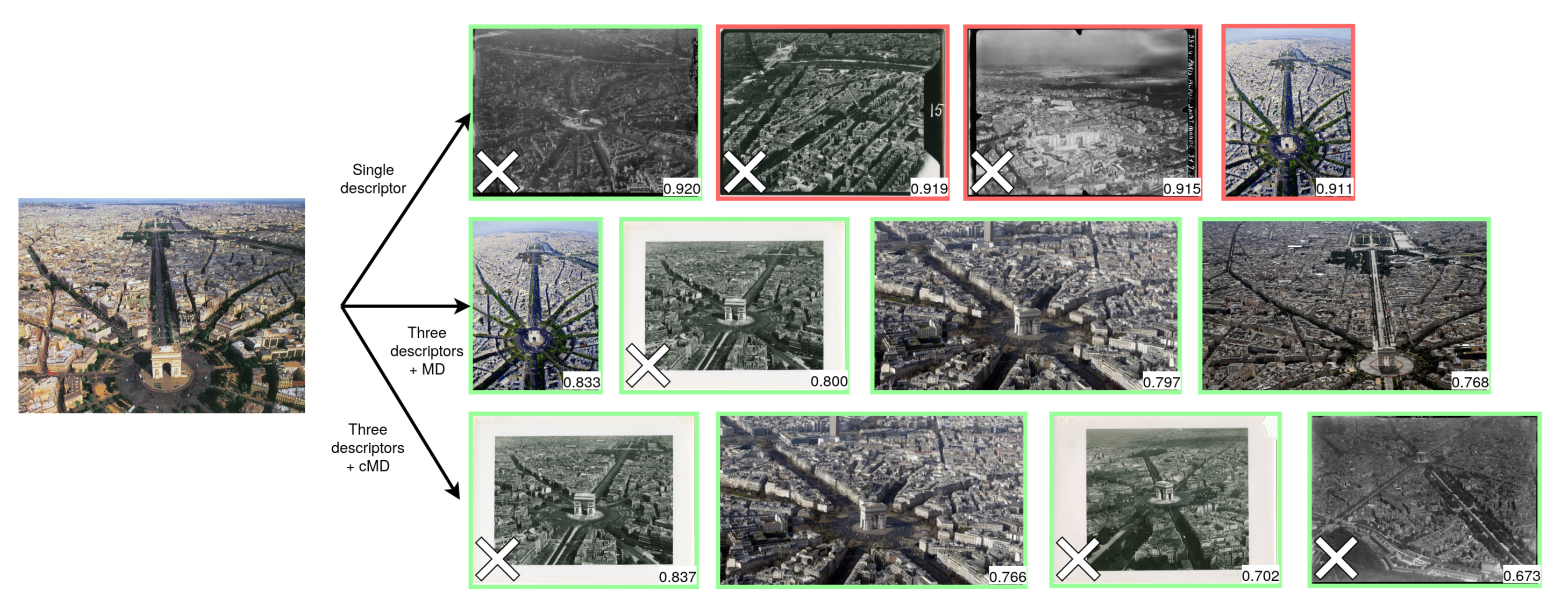 Remotesensing 13 03080 g012