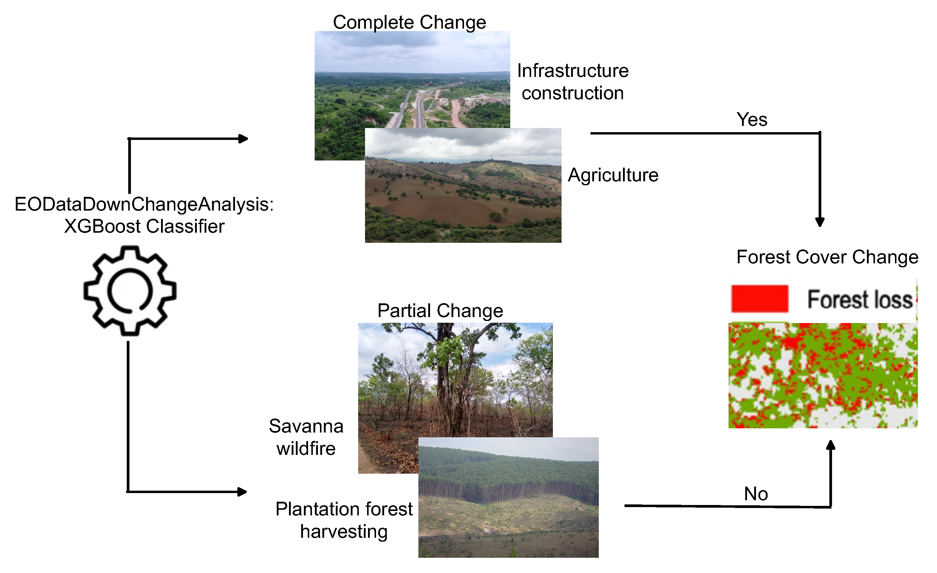 Remotesensing 13 03081 g004