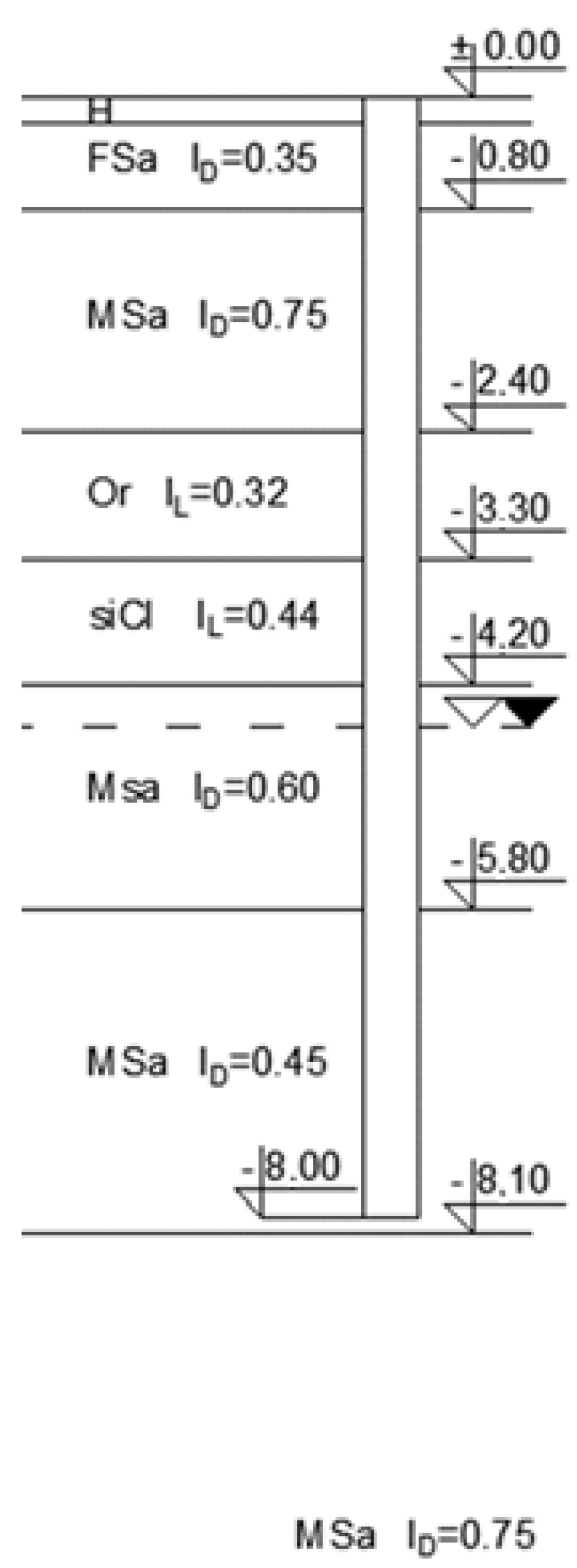 Remotesensing 13 03082 g001