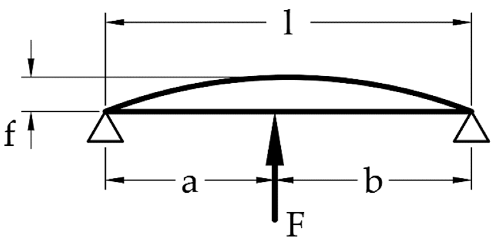 Remotesensing 13 03082 g006
