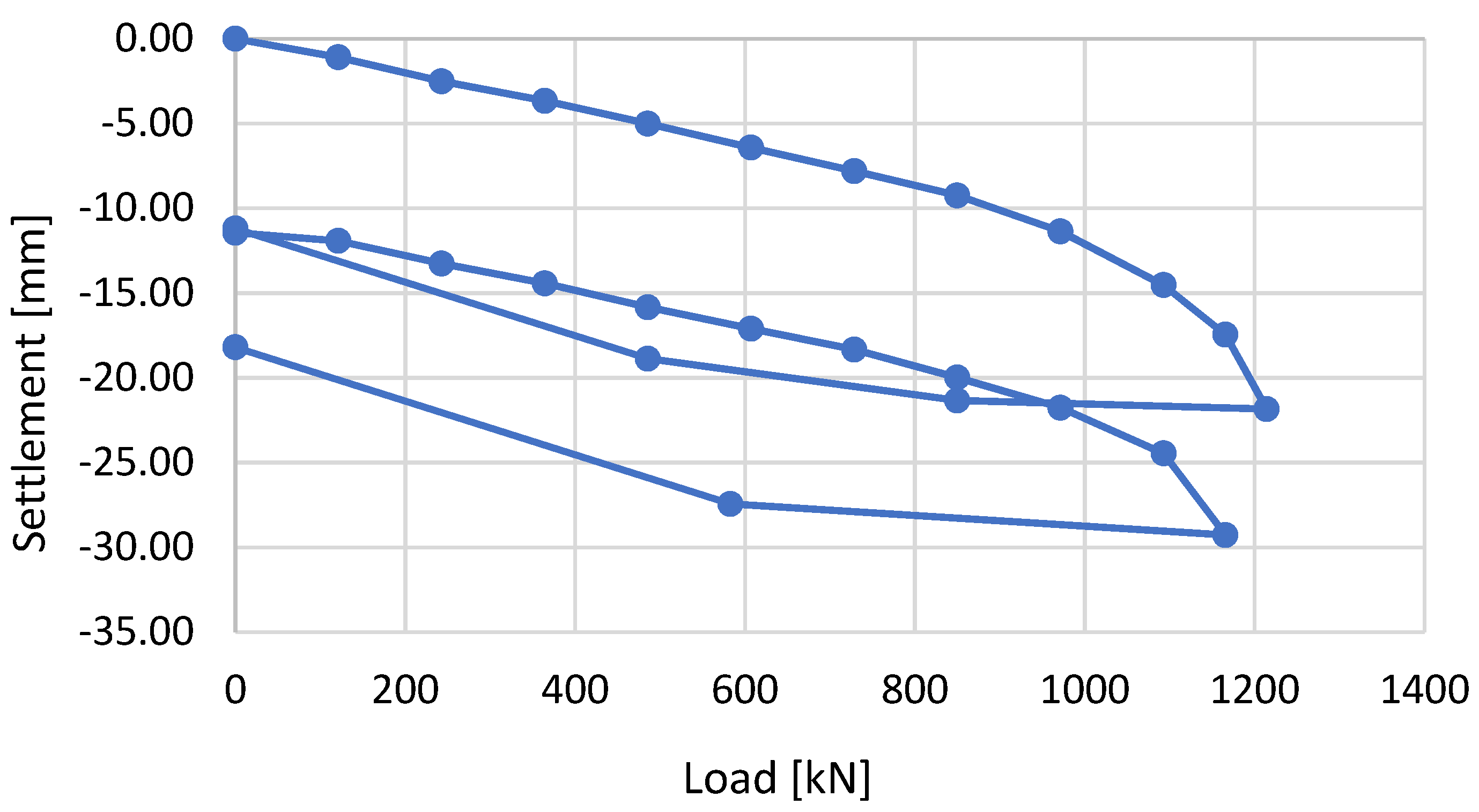 Remotesensing 13 03082 g007