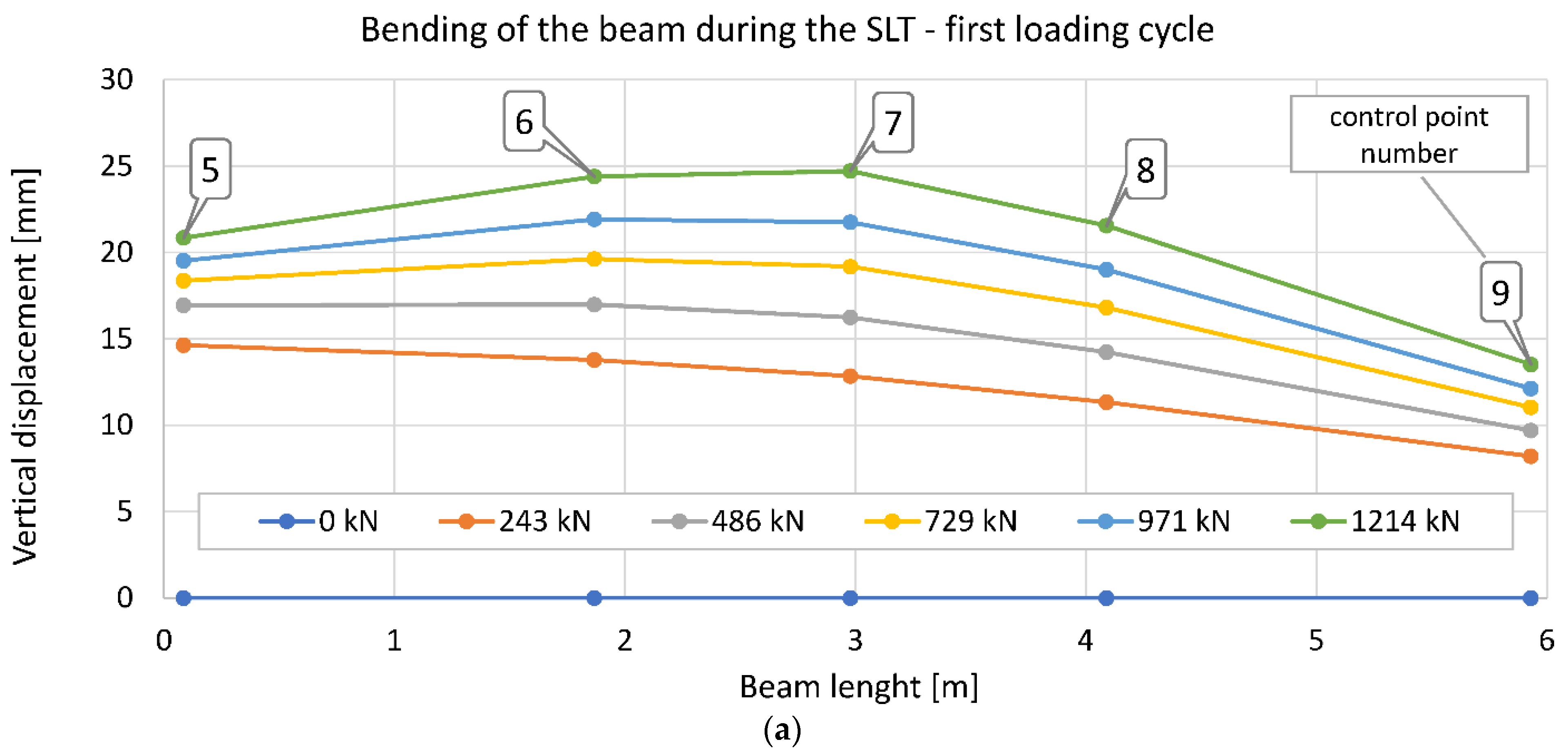 Remotesensing 13 03082 g010a