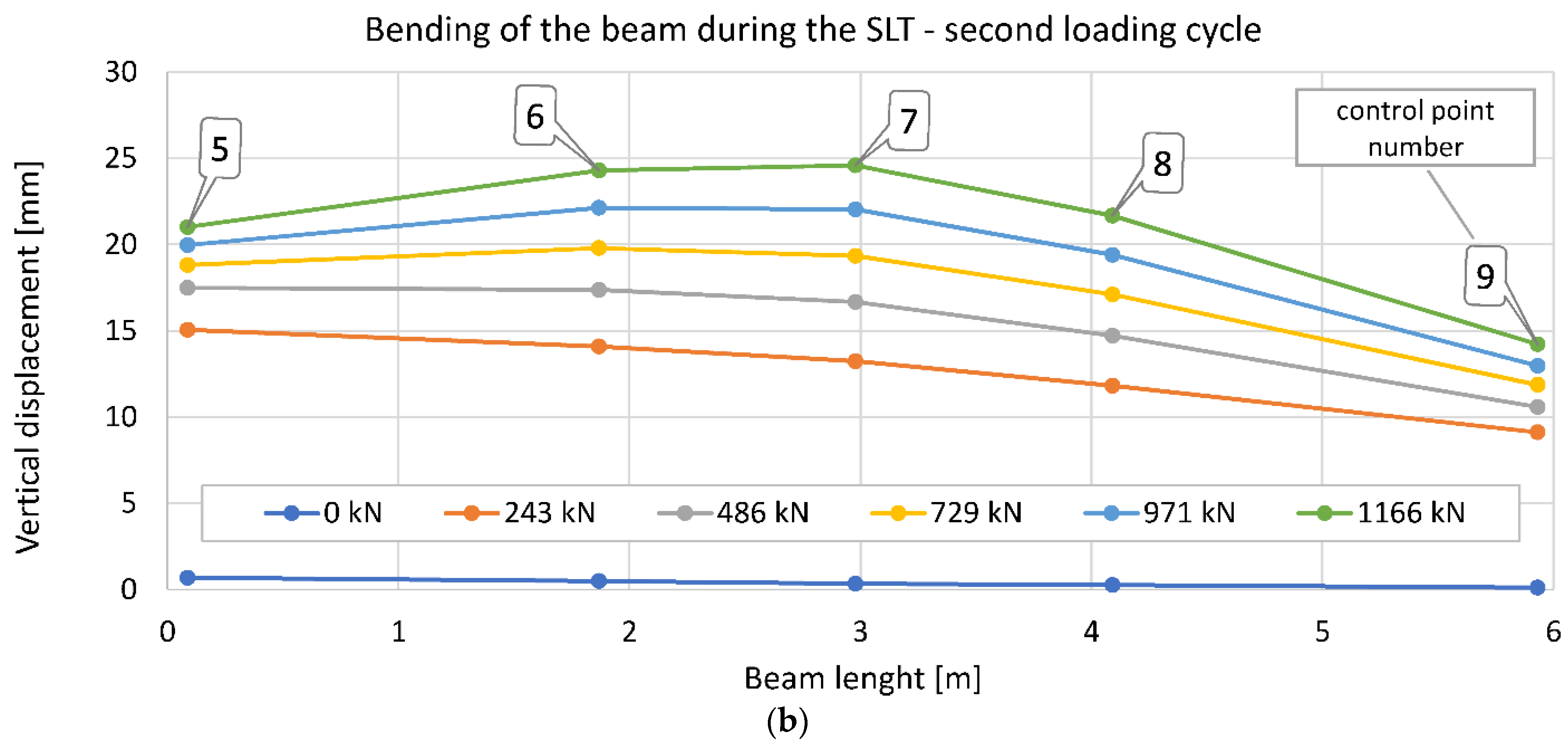 Remotesensing 13 03082 g010b
