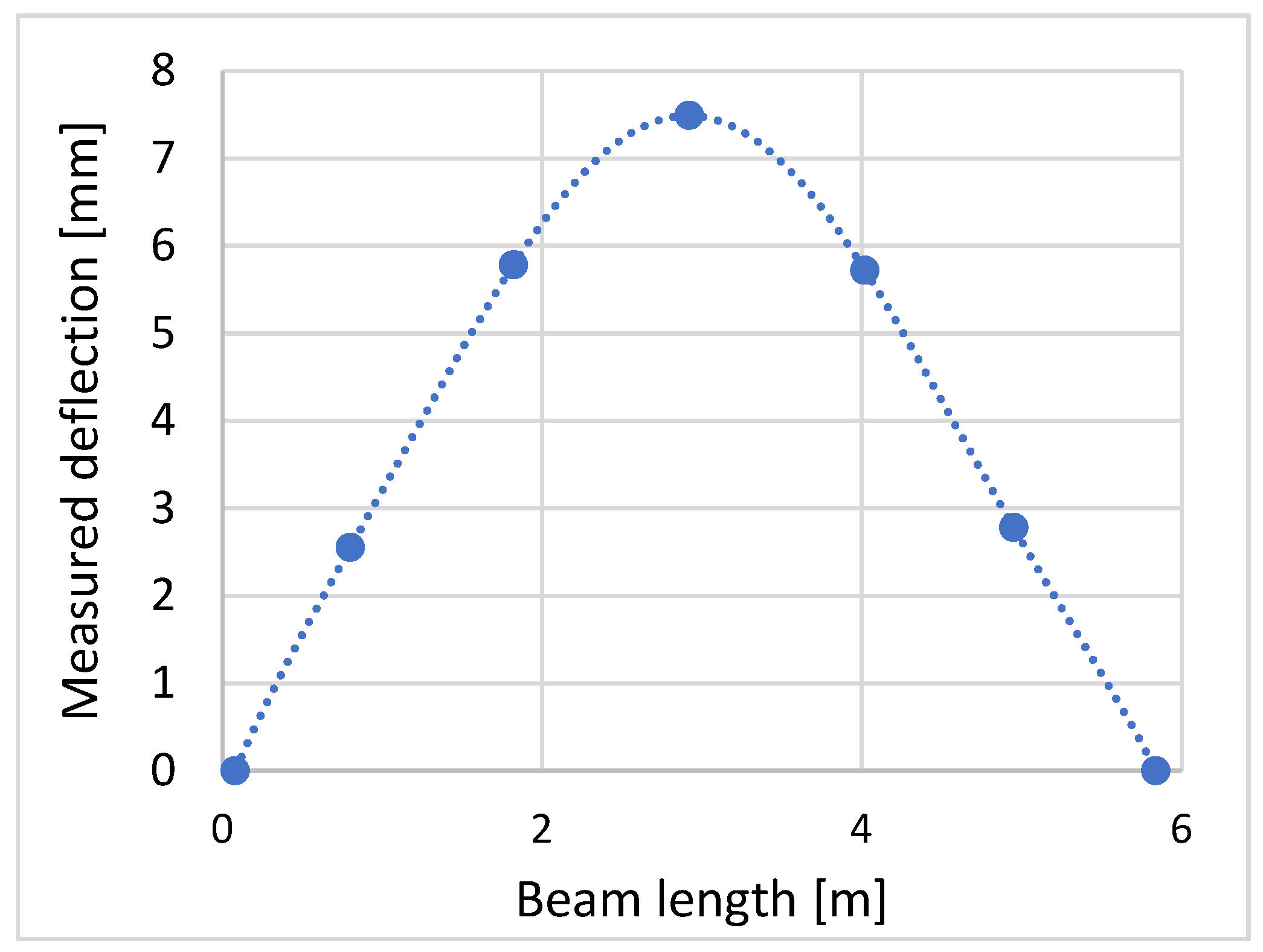 Remotesensing 13 03082 g012