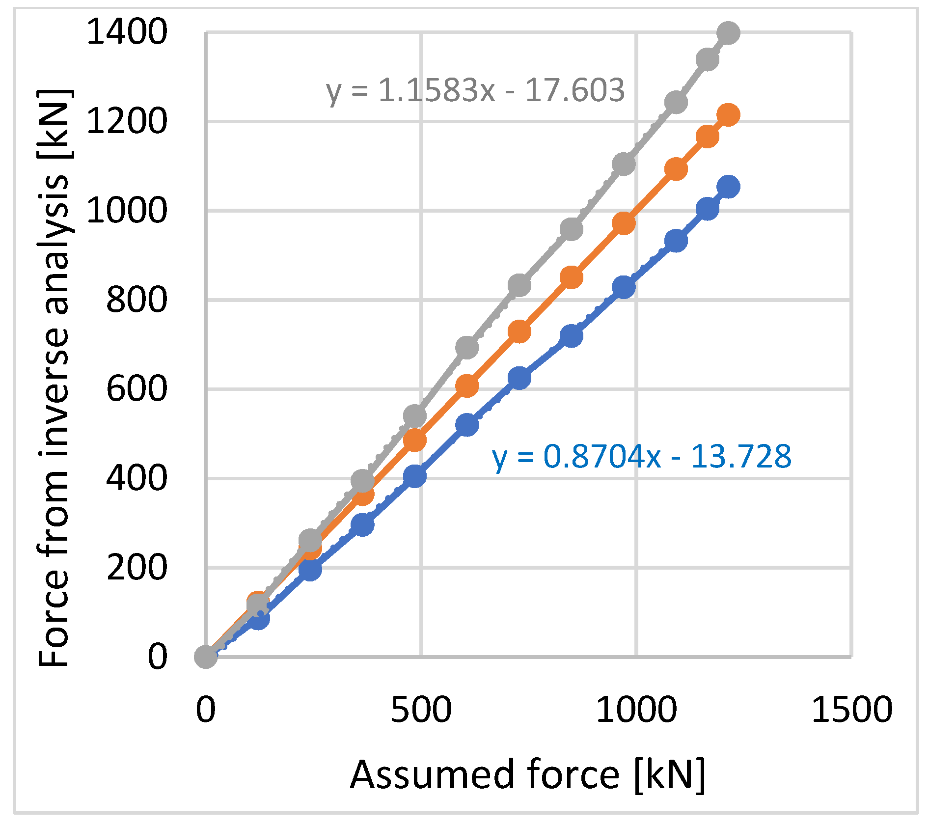 Remotesensing 13 03082 g013