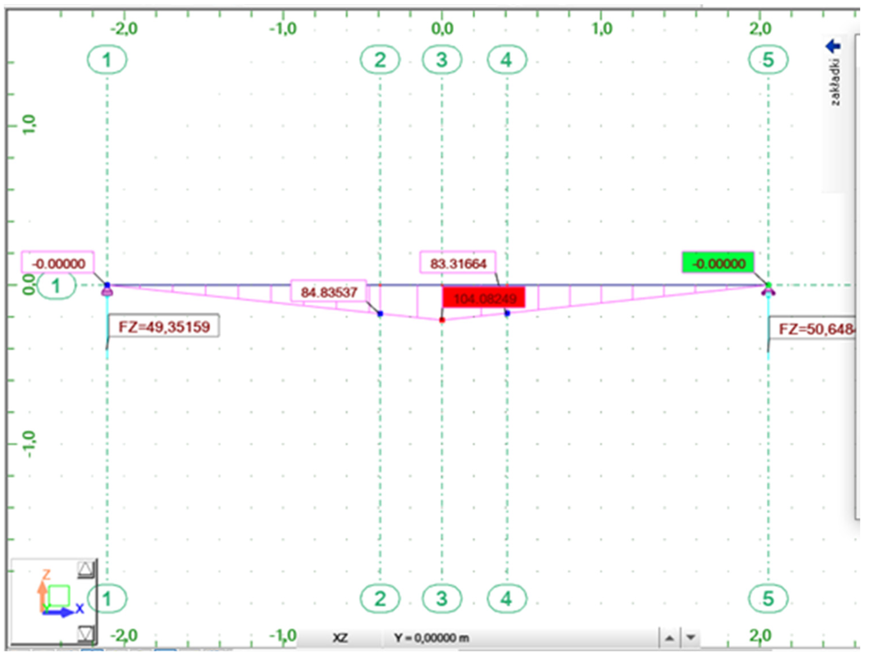 Remotesensing 13 03082 g014