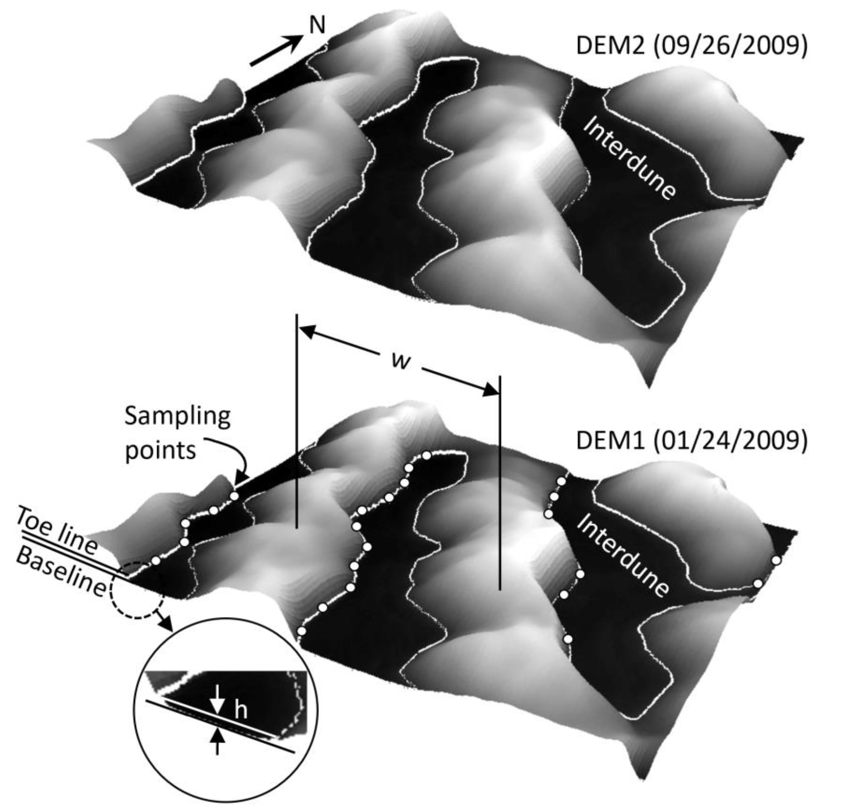 Remotesensing 13 03084 g006 Remotesensing 13 03084 g006