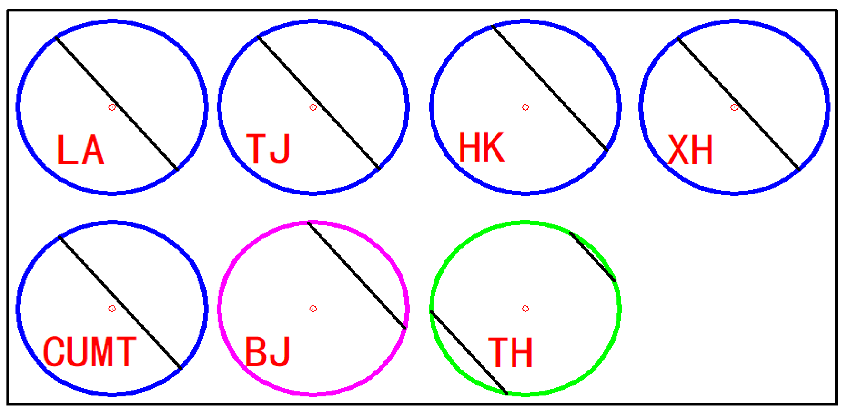 Remotesensing 13 03085 g004 Remotesensing 13 03085 g004