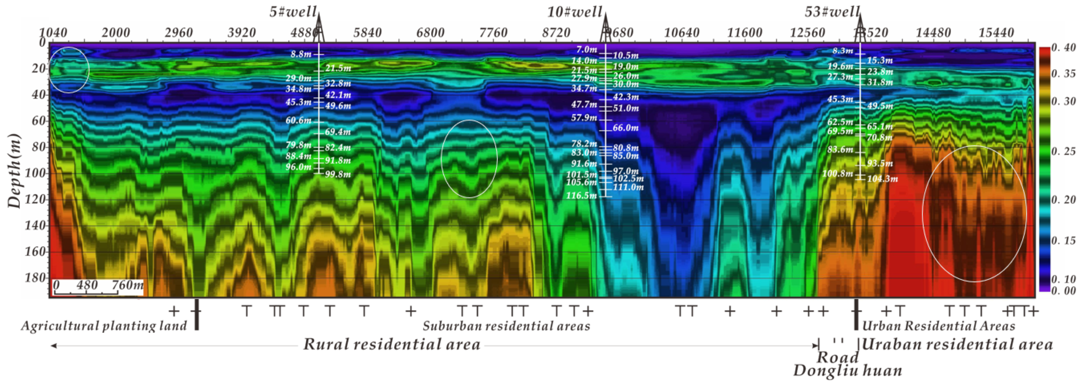 Remotesensing 13 03086 g007 Remotesensing 13 03086 g007