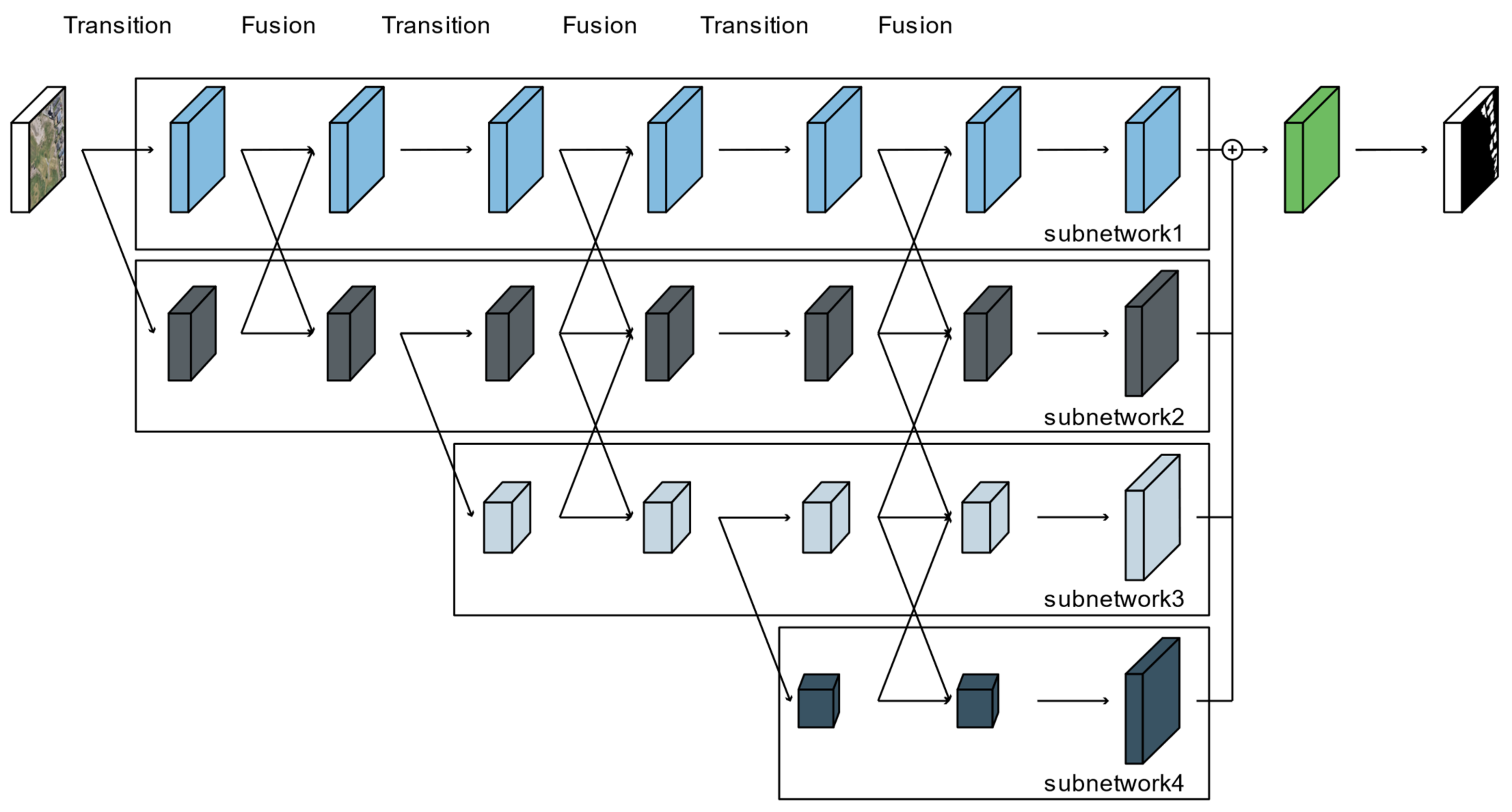 Remotesensing 13 03087 g001