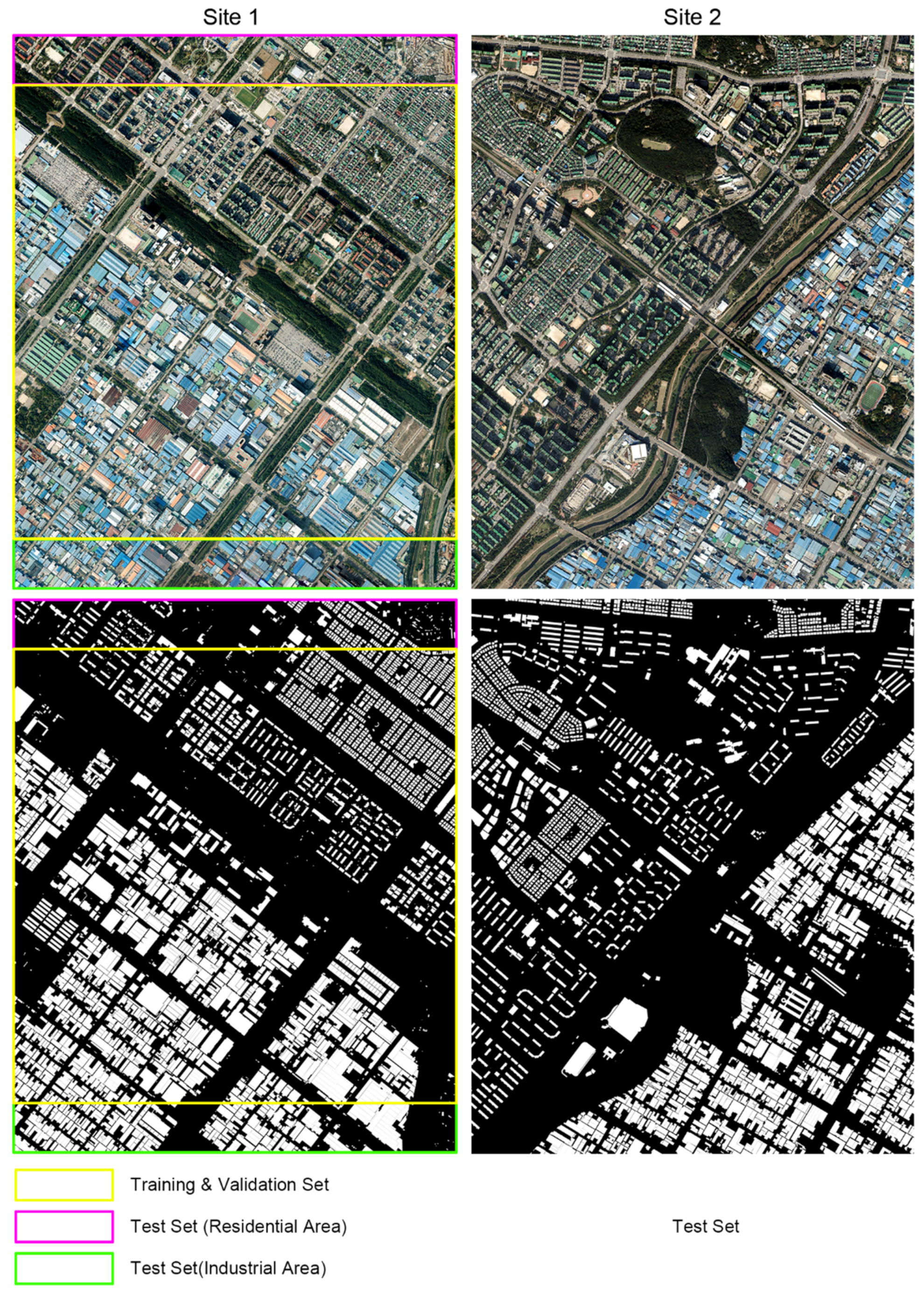 Remotesensing 13 03087 g006