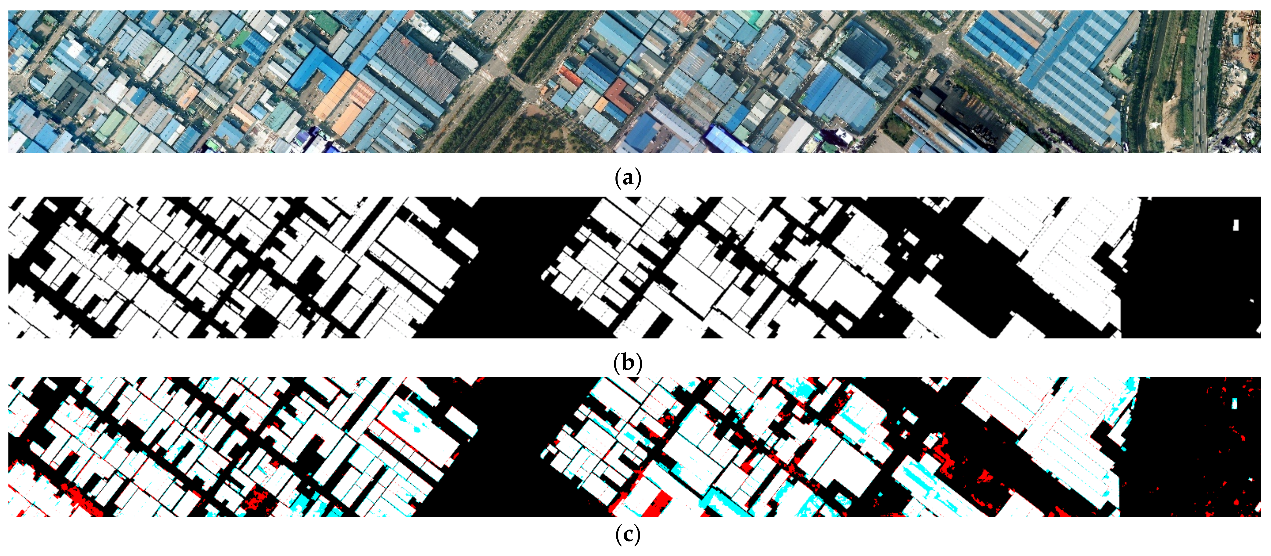 Remotesensing 13 03087 g010a