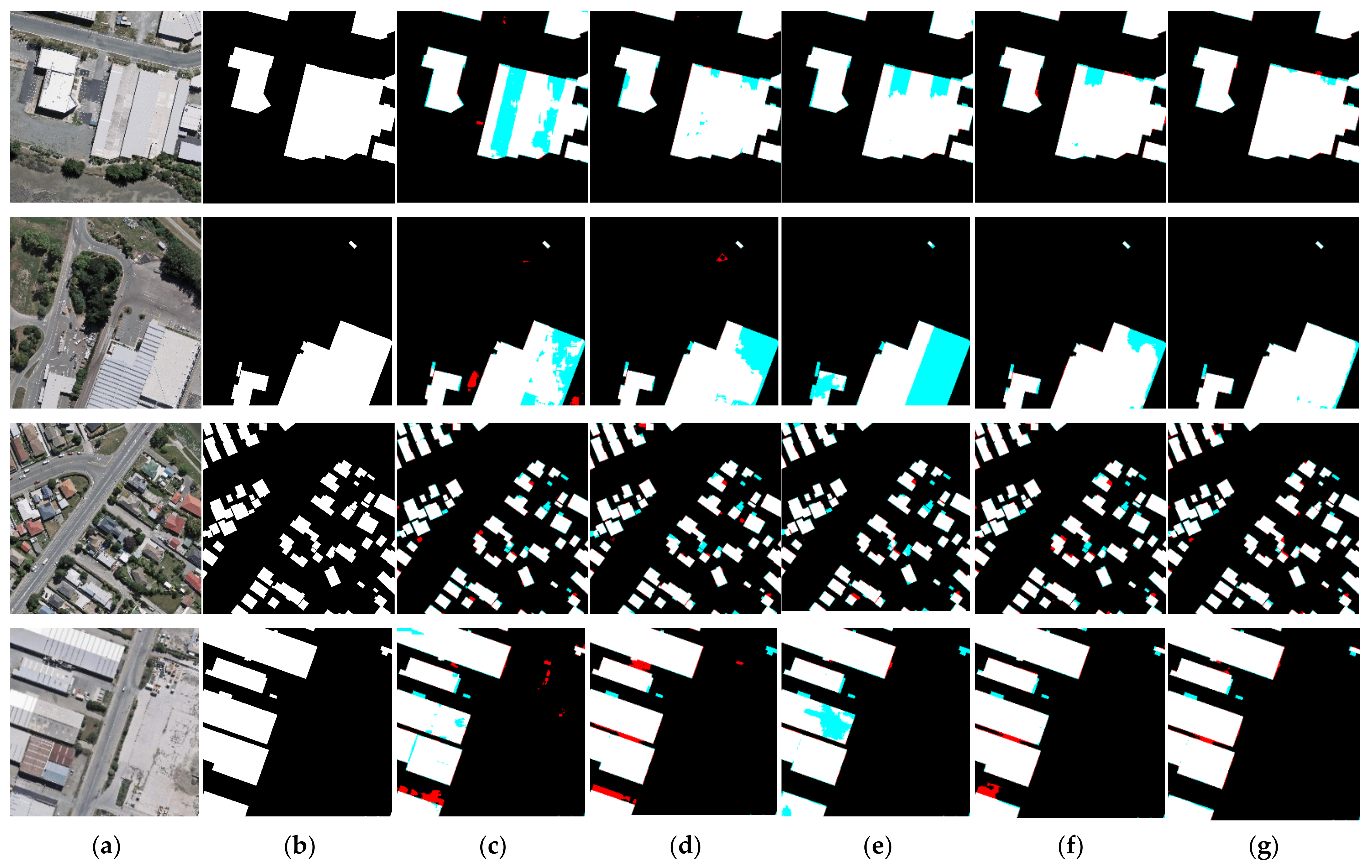 Remotesensing 13 03087 g013