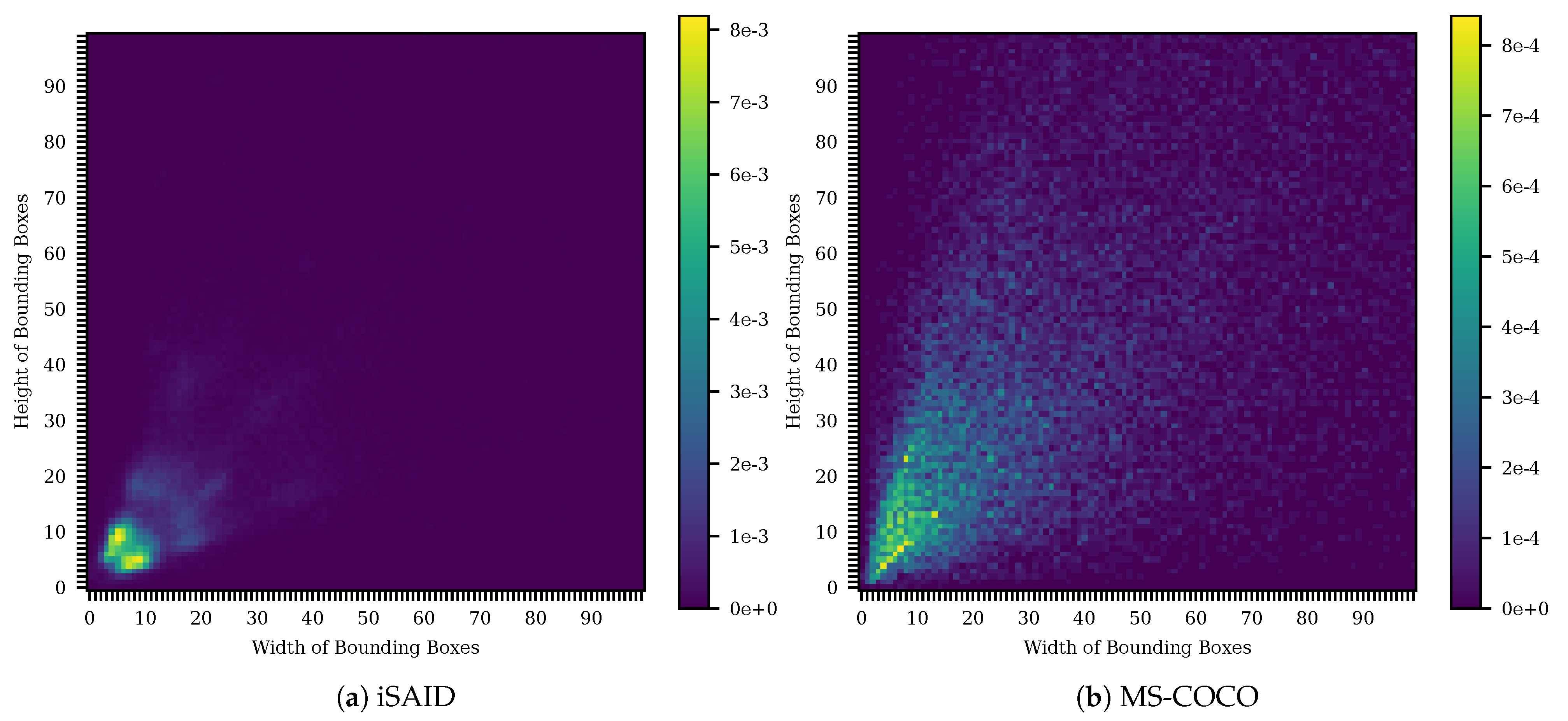 Remotesensing 13 03088 g003