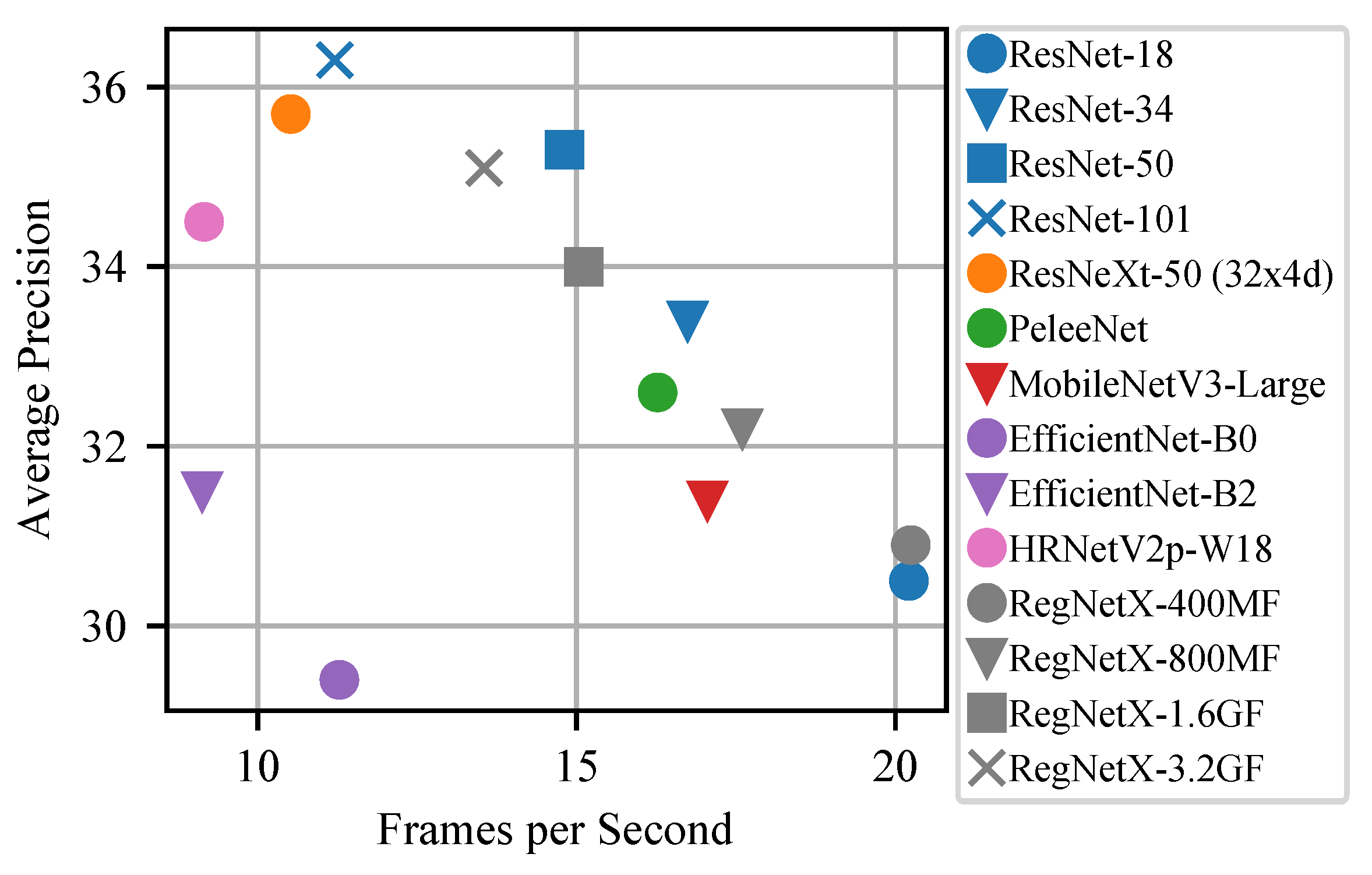 Remotesensing 13 03088 g005