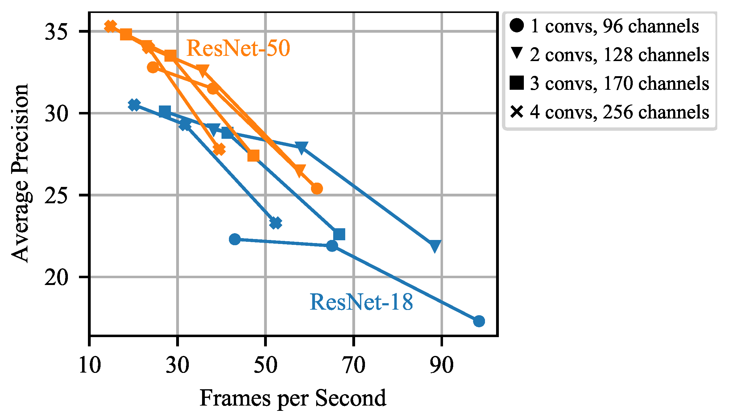 Remotesensing 13 03088 g006
