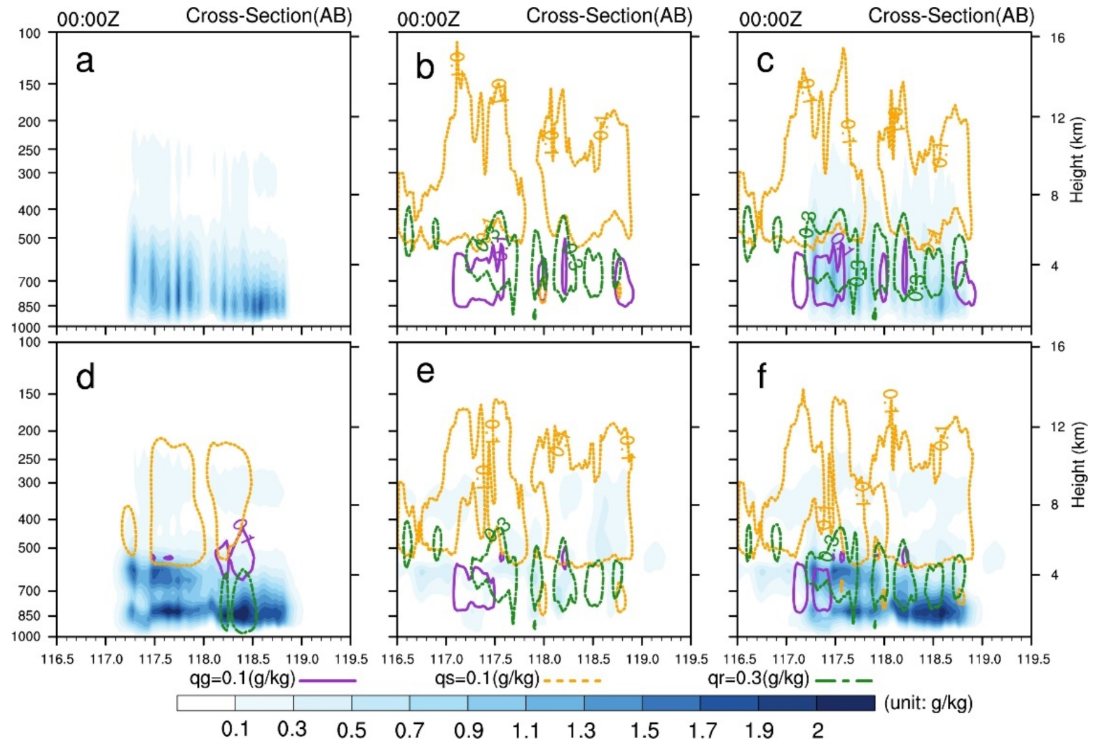 Remotesensing 13 03090 g006
