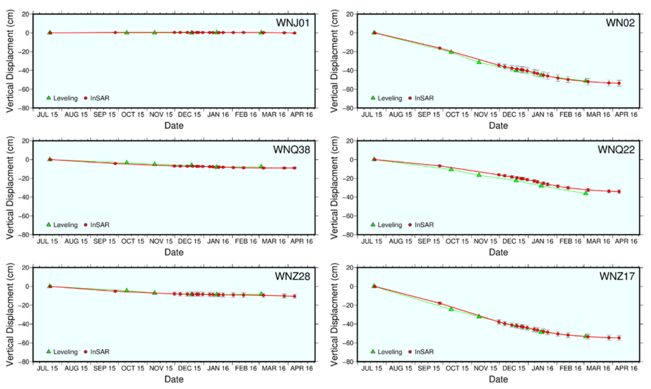 Remotesensing 13 03091 g014