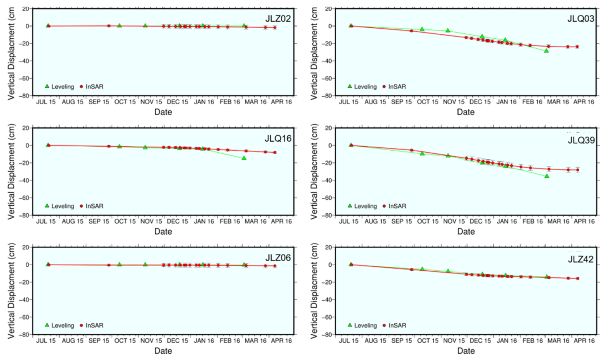 Remotesensing 13 03091 g015