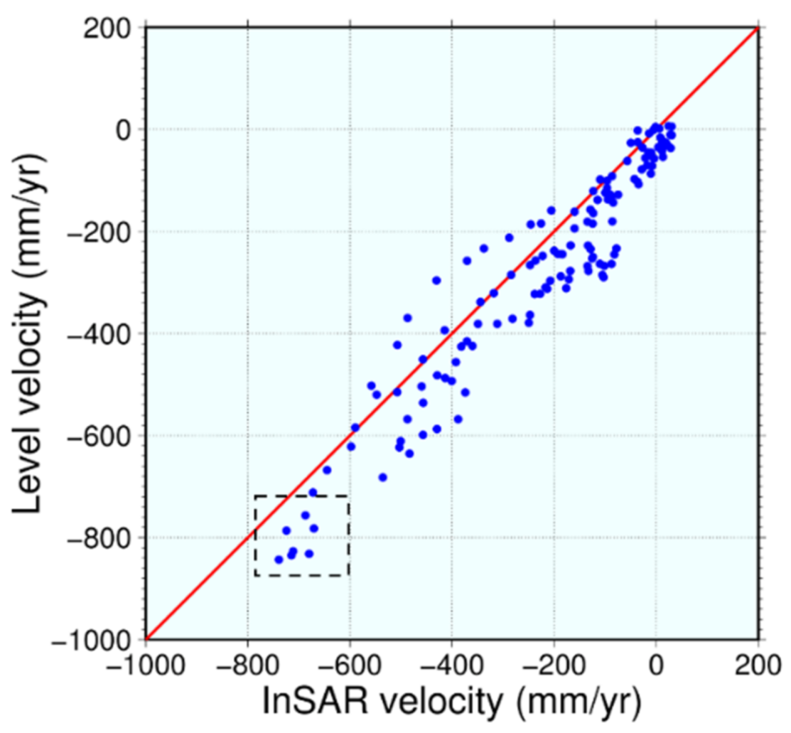 Remotesensing 13 03091 g016