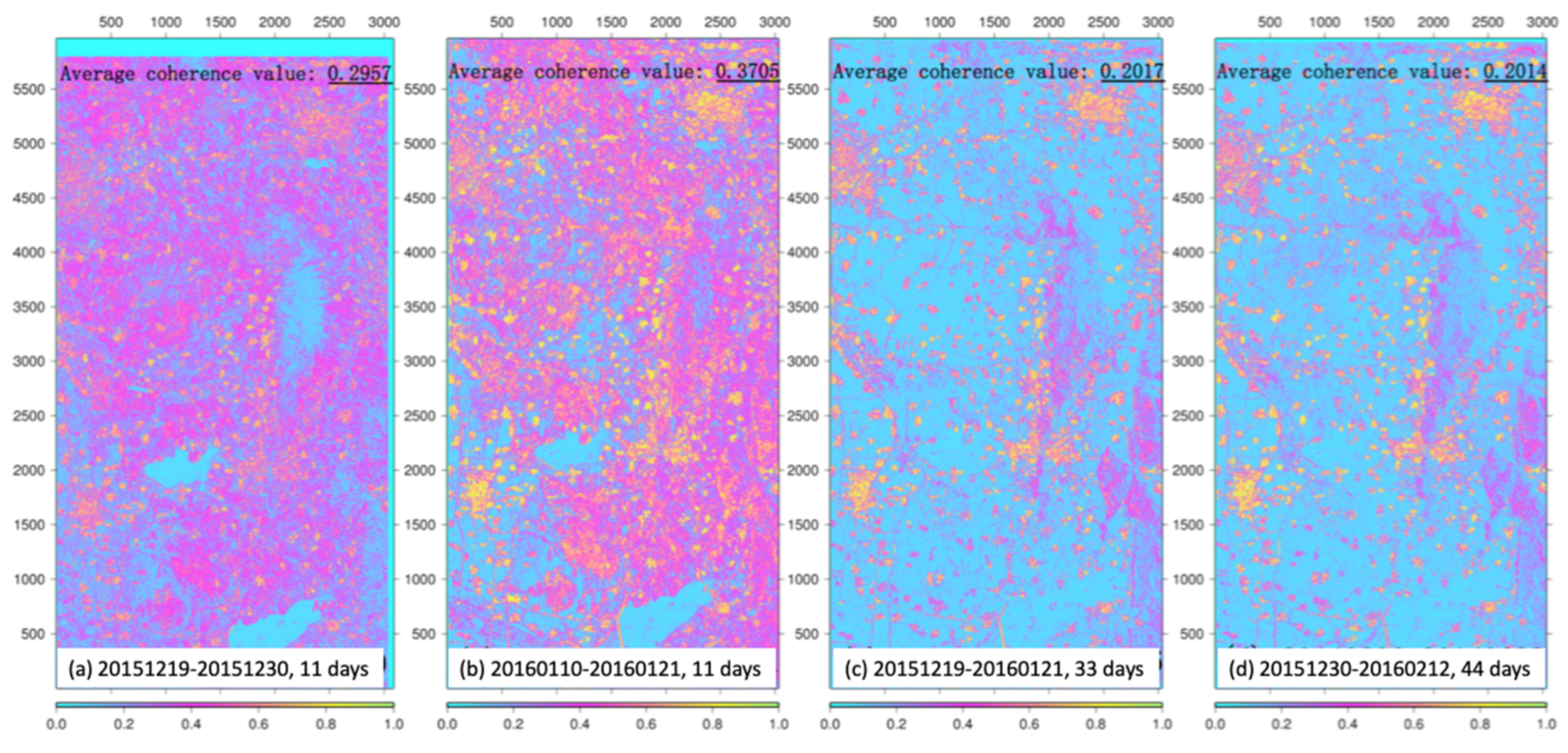 Remotesensing 13 03091 g0a1