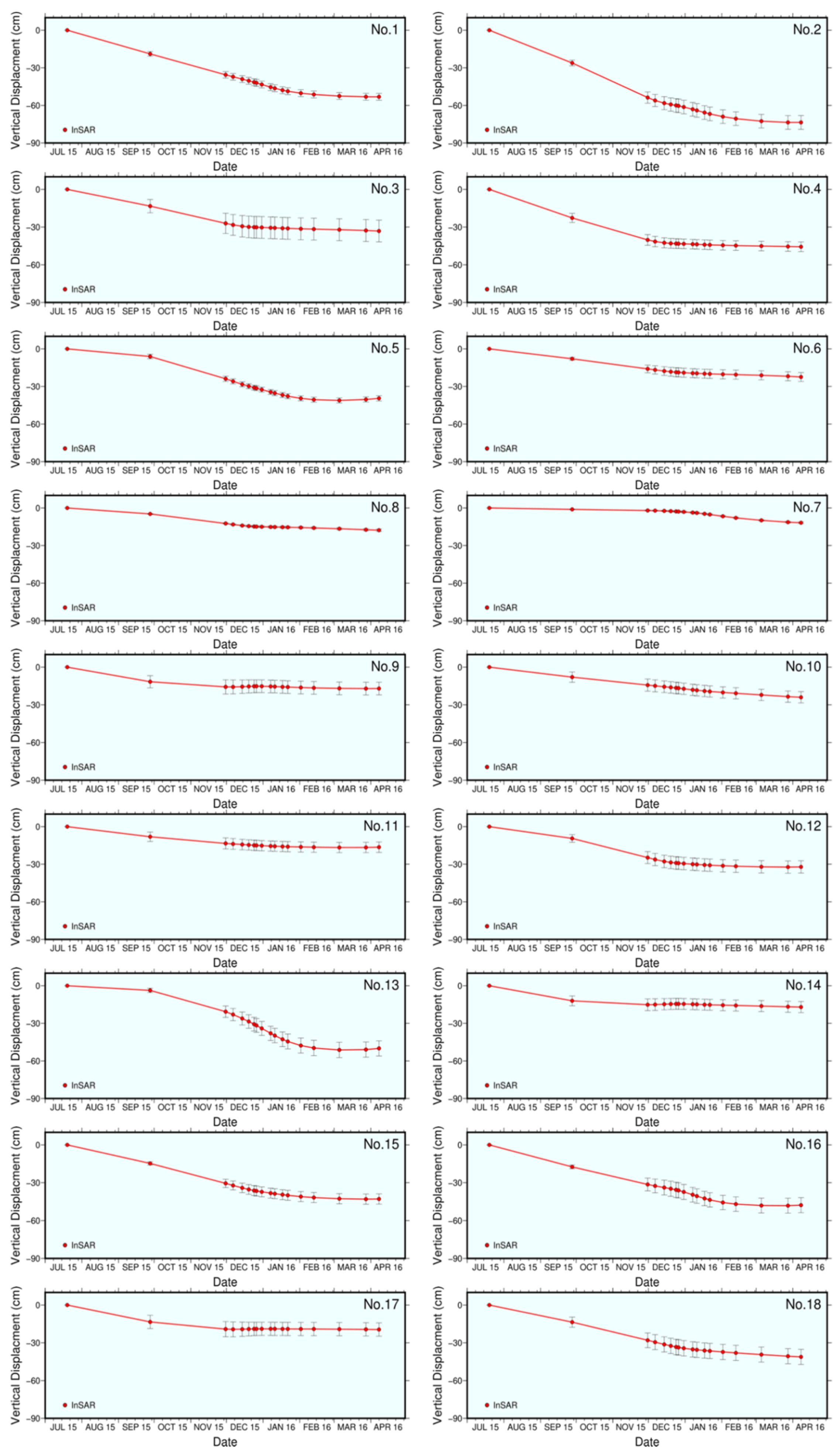 Remotesensing 13 03091 g0a3