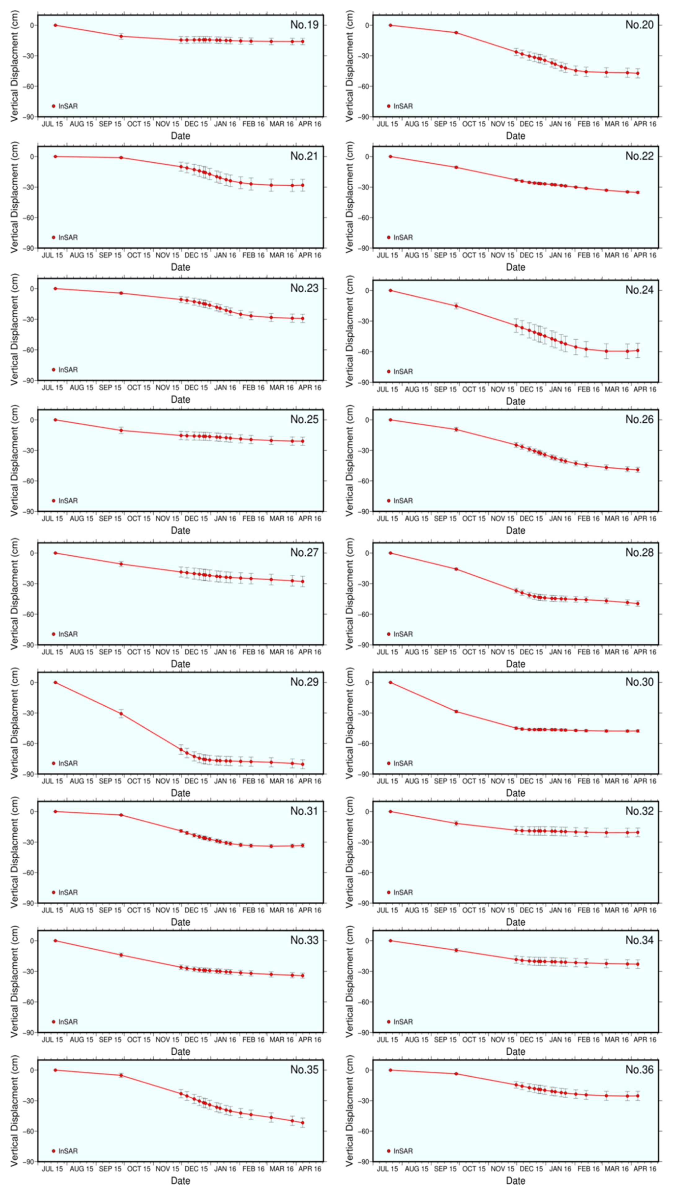 Remotesensing 13 03091 g0a4