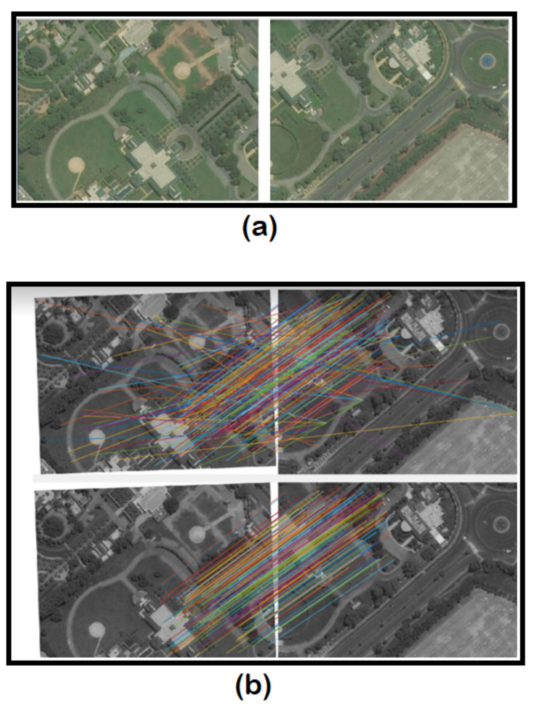 Remotesensing 13 03094 g003