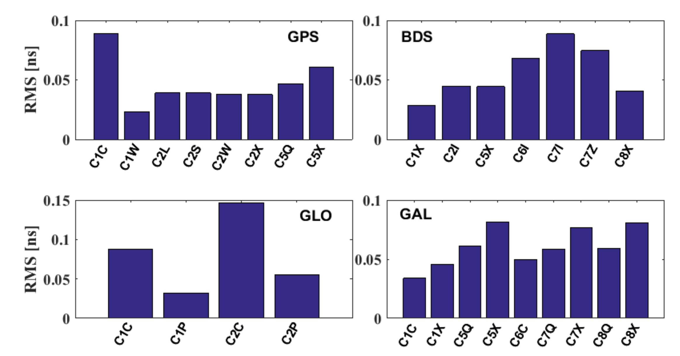 Remotesensing 13 03096 g004