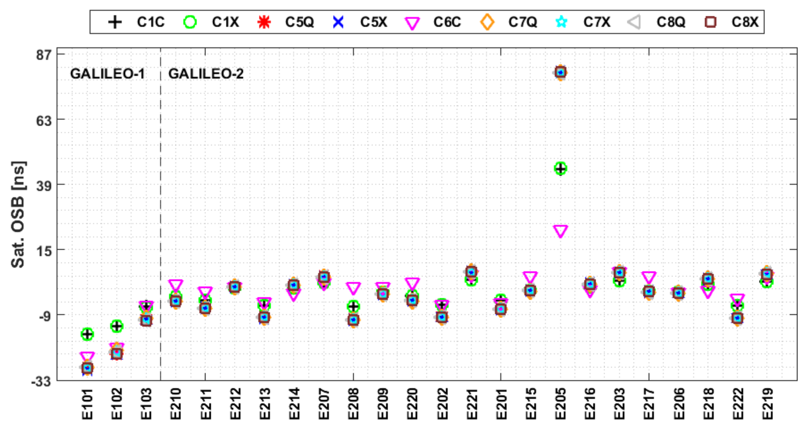 Remotesensing 13 03096 g009