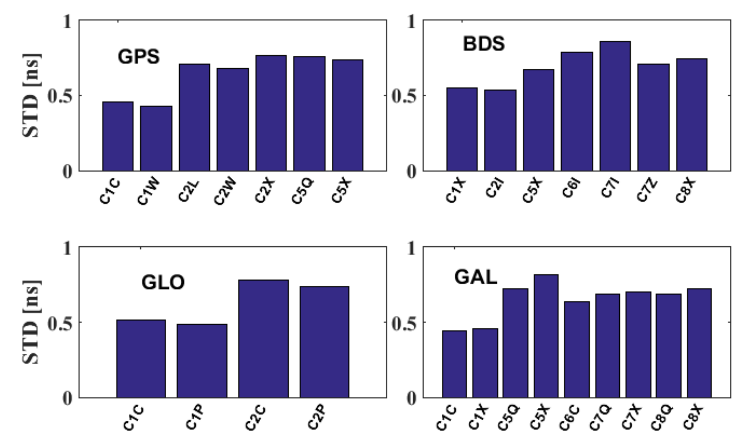 Remotesensing 13 03096 g020