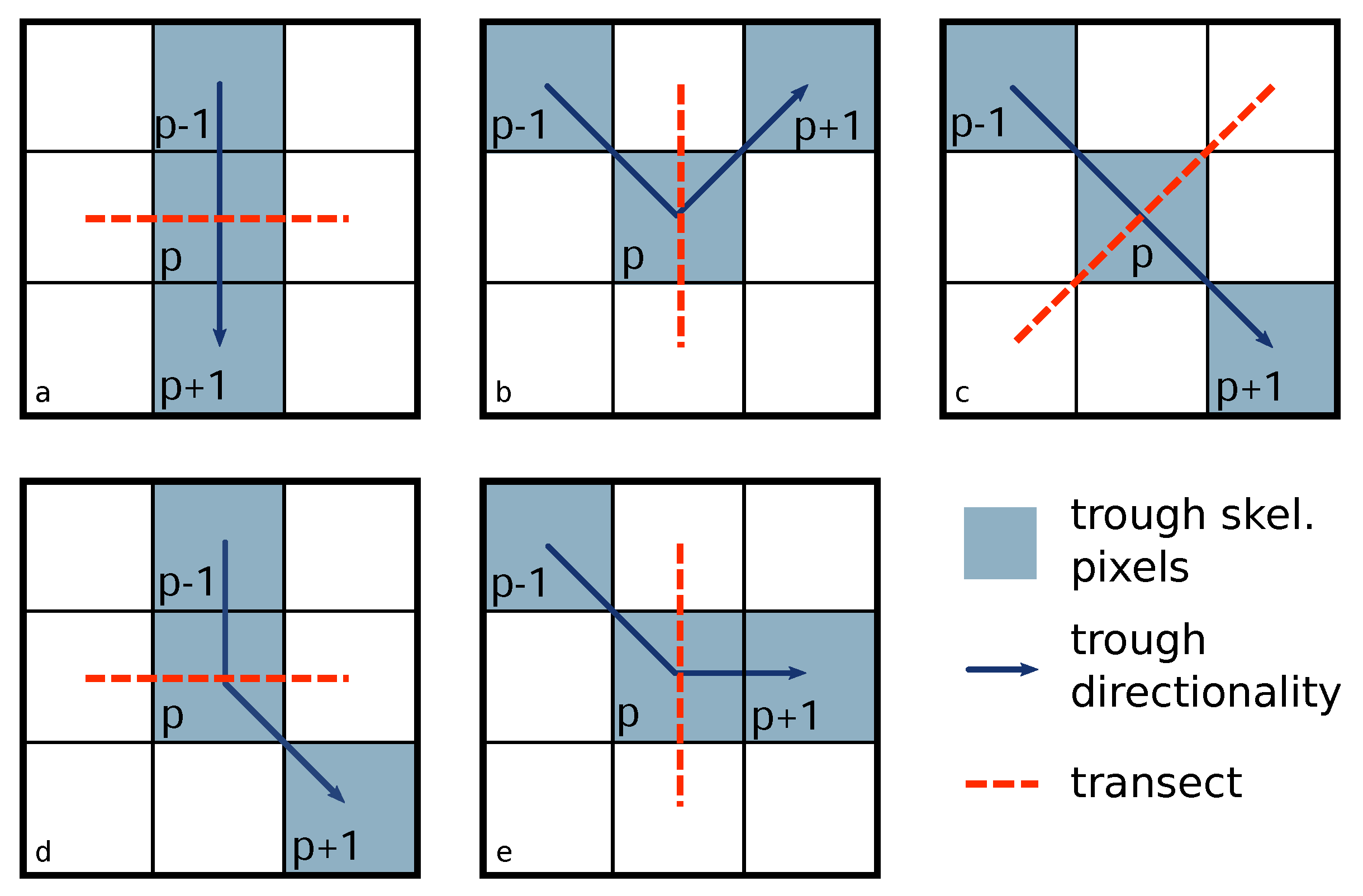 Remotesensing 13 03098 g004