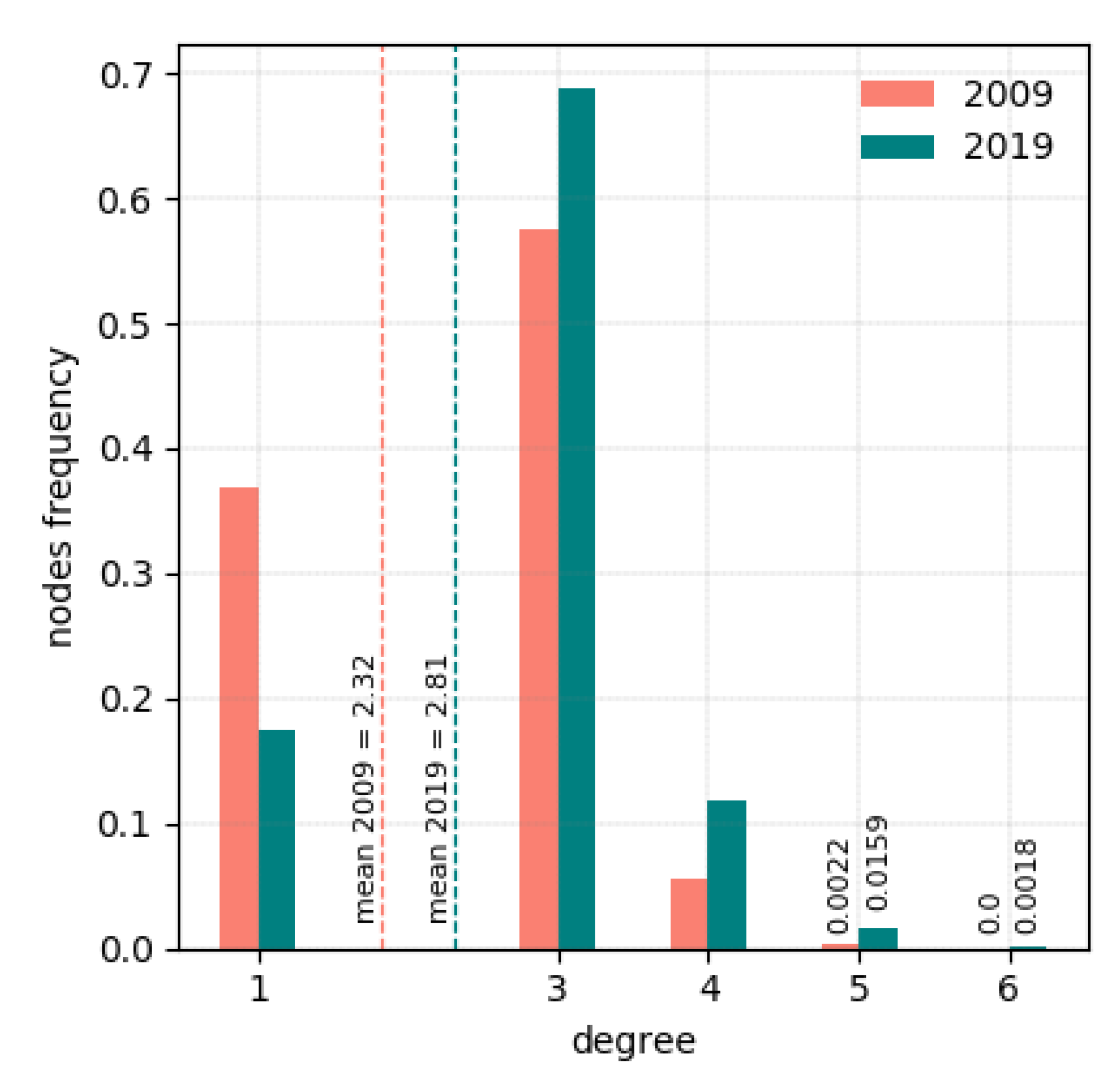 Remotesensing 13 03098 g008