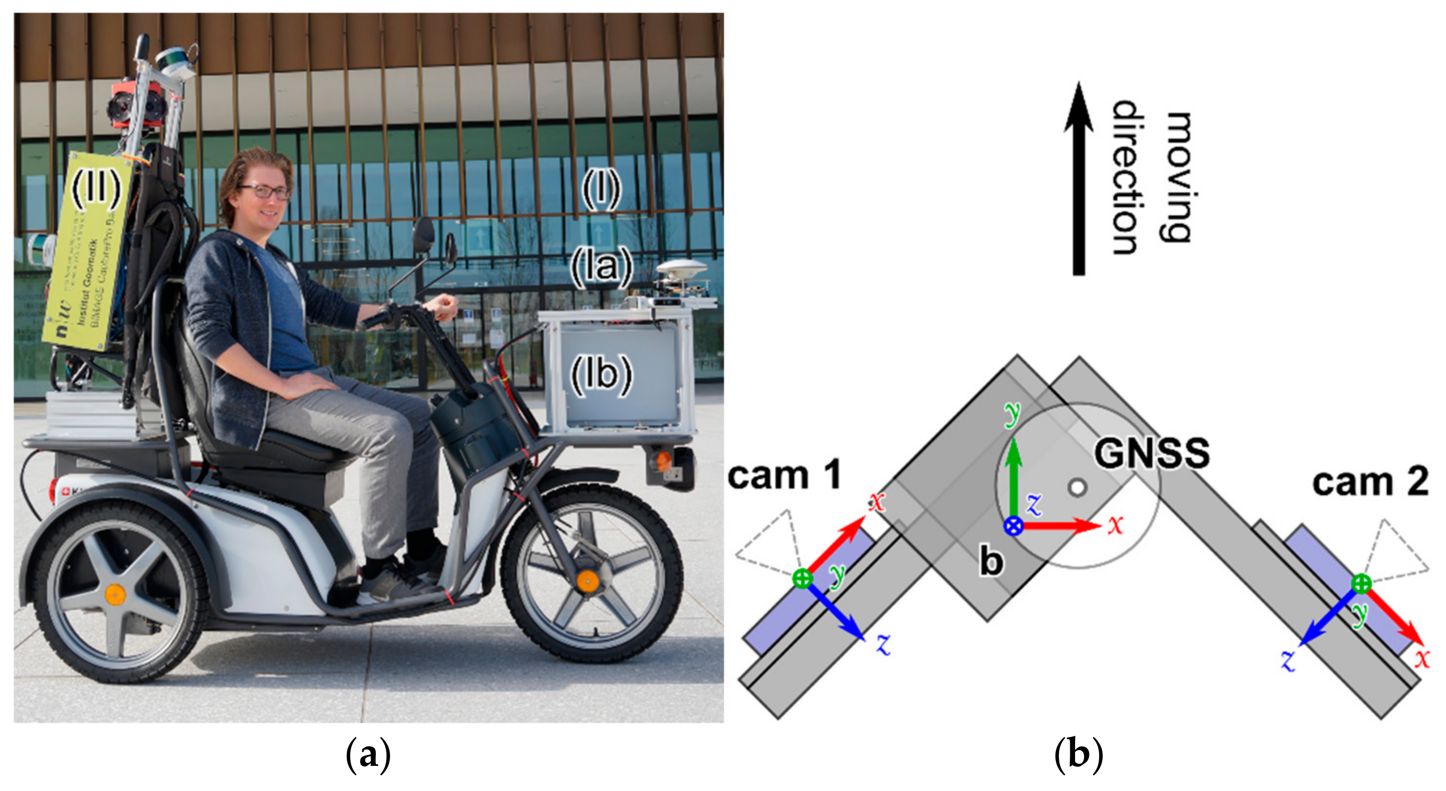 Remotesensing 13 03099 g002
