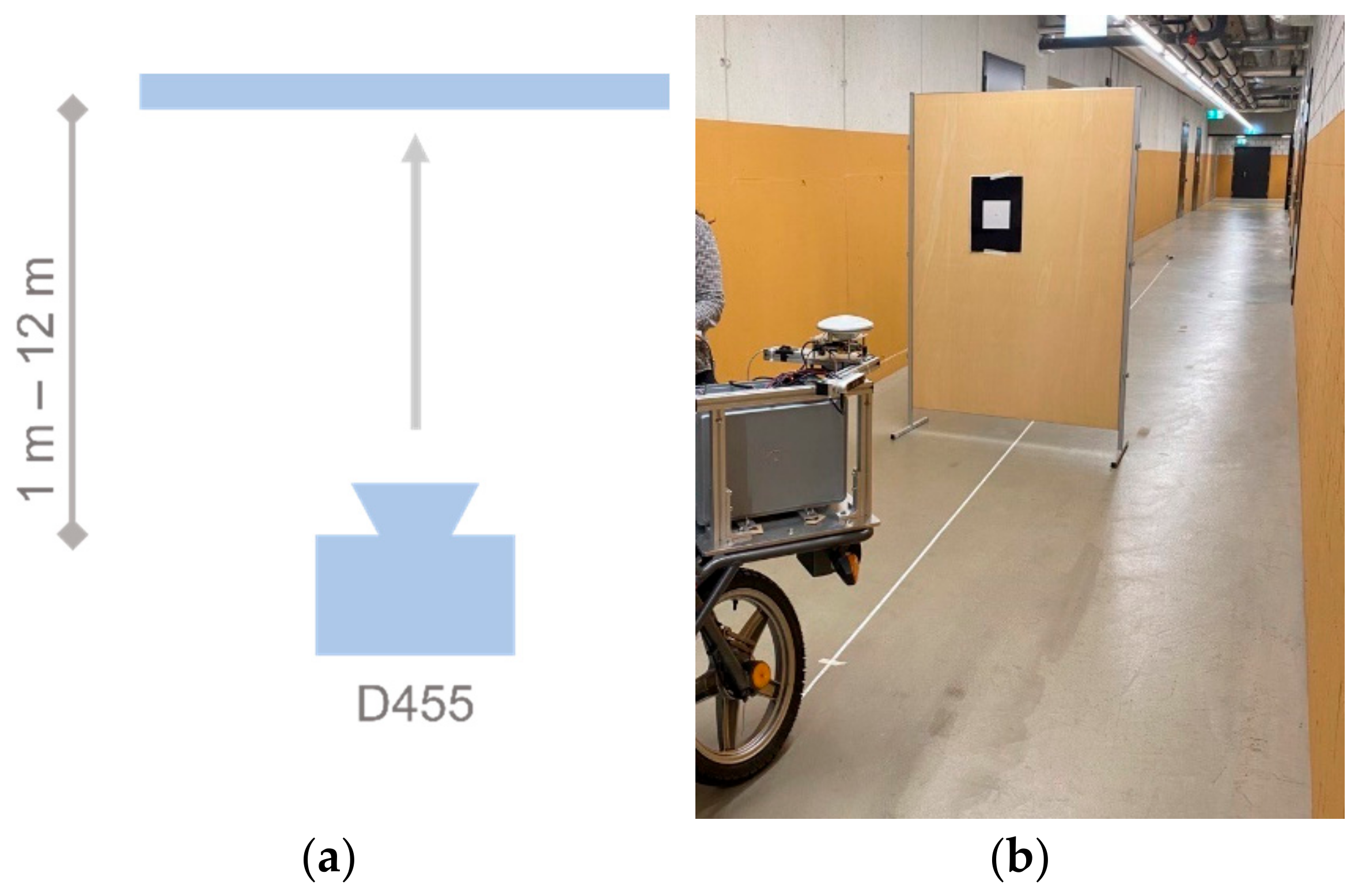 Remotesensing 13 03099 g011