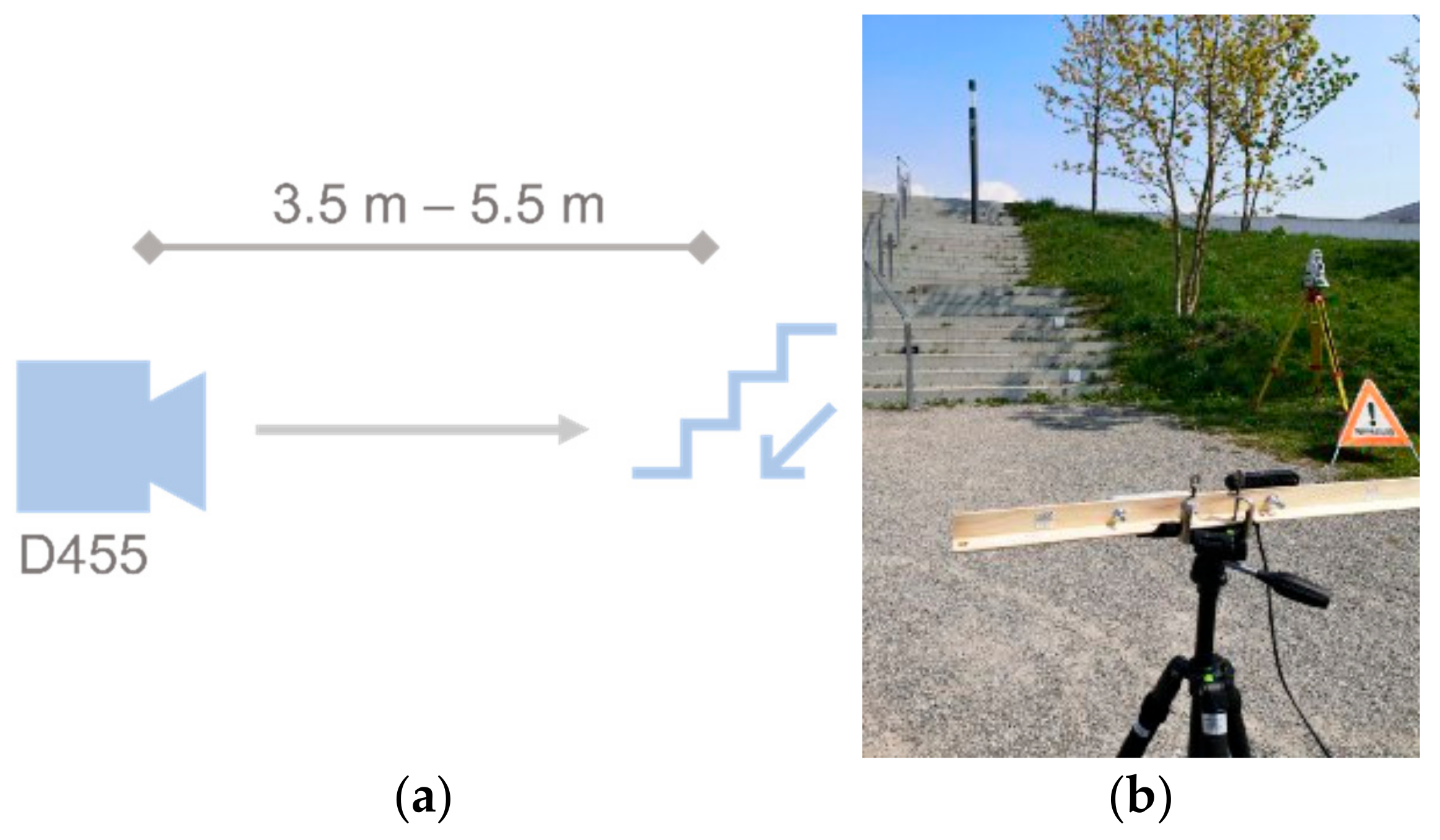 Remotesensing 13 03099 g013