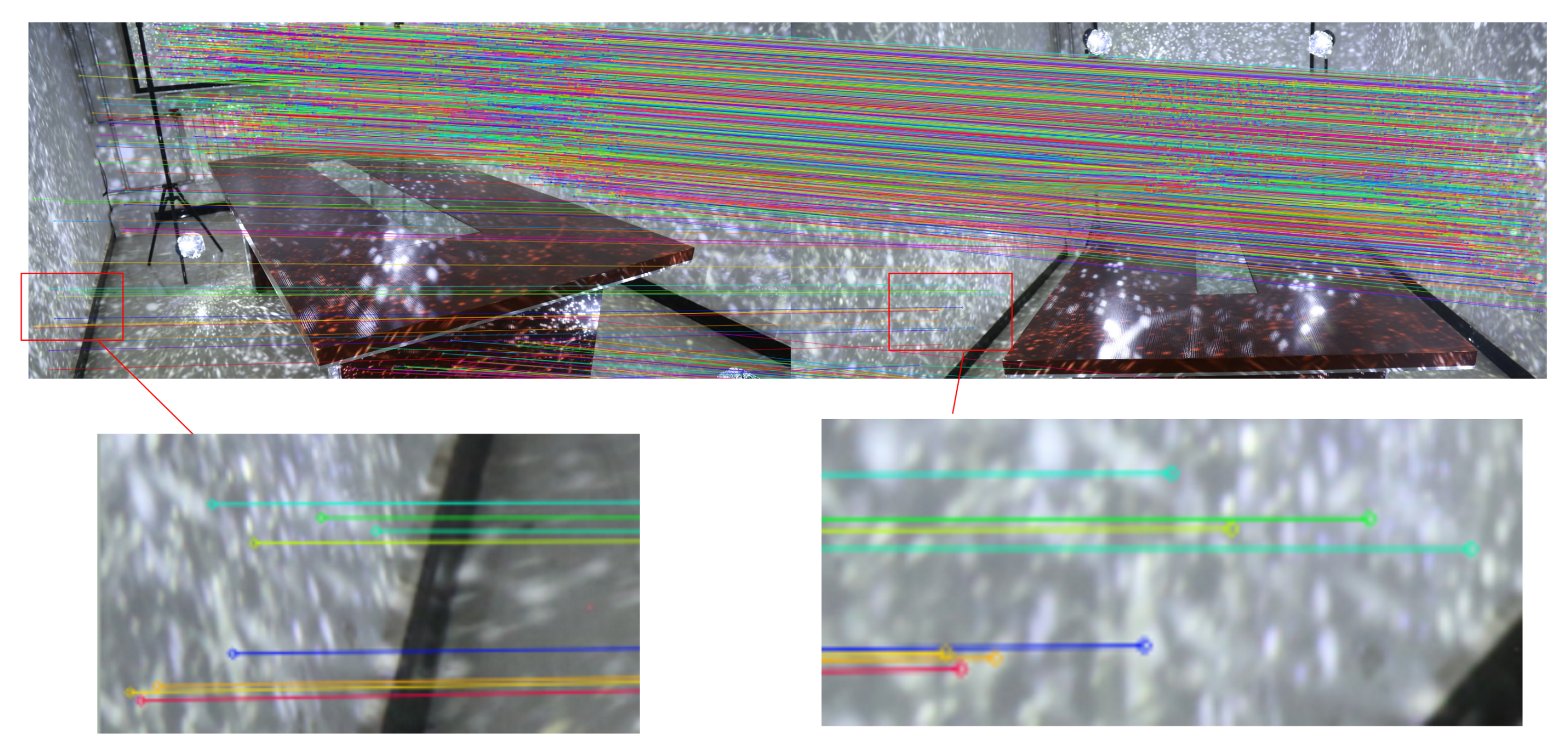 Remotesensing 13 03103 g006