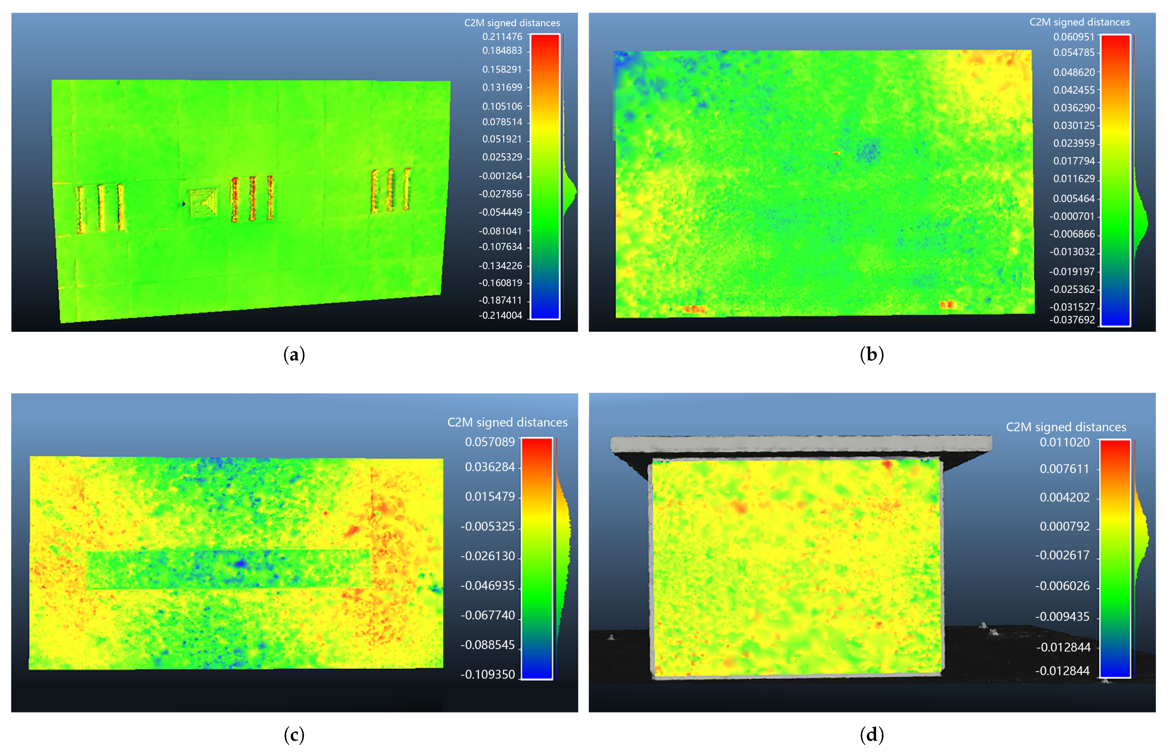 Remotesensing 13 03103 g013